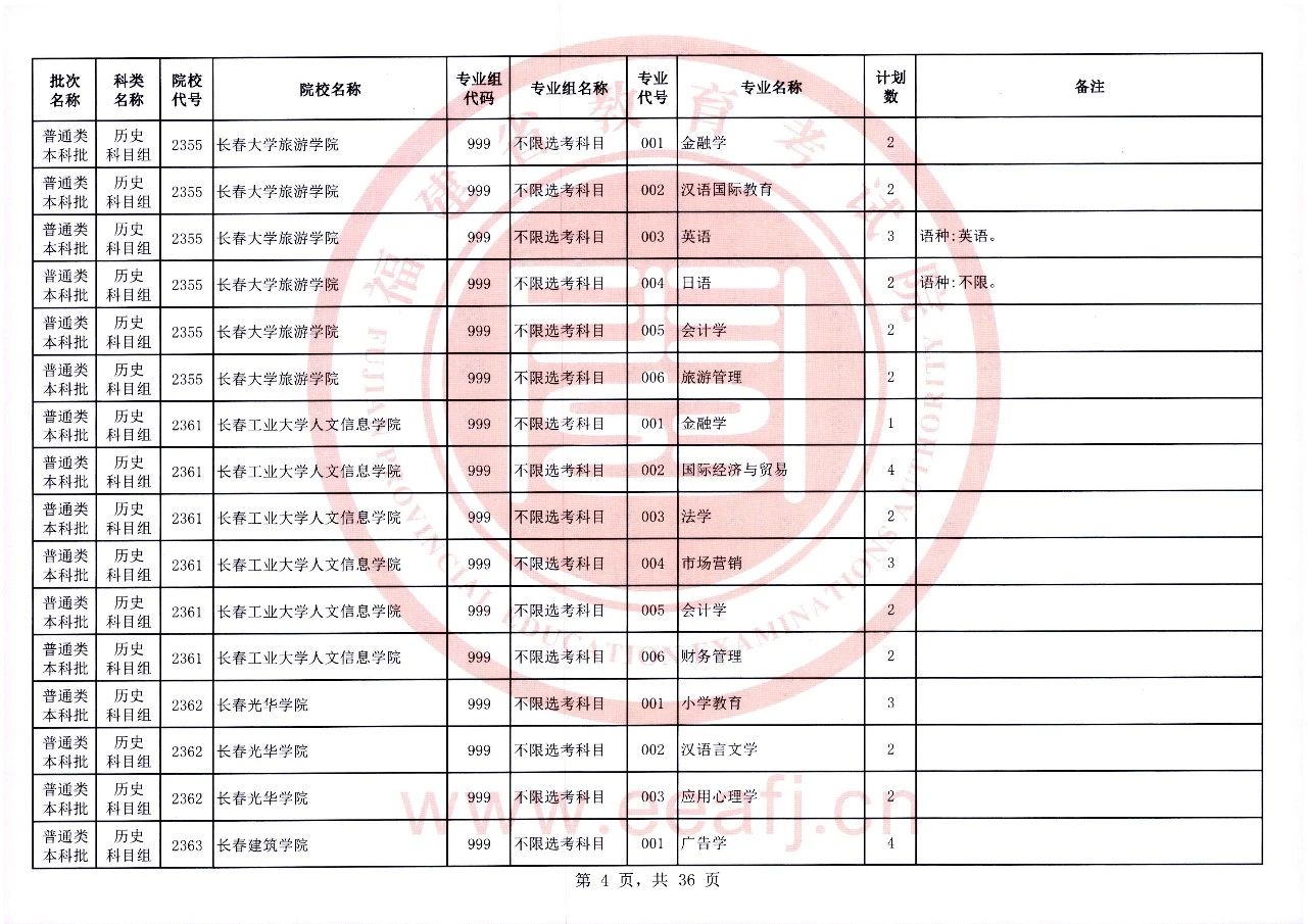 2023年福建省普通类本科批历史科目组第二次征求志愿8月2日8时至18时填报