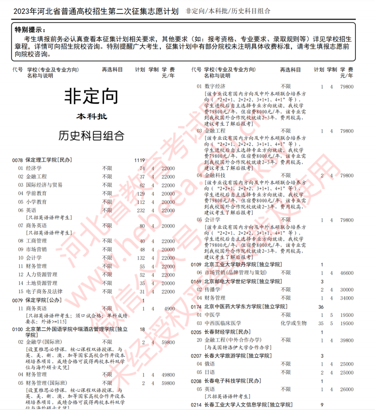 2023年河北征集志愿填报的时间以及涵盖的学校名单，包括提前批和本科批