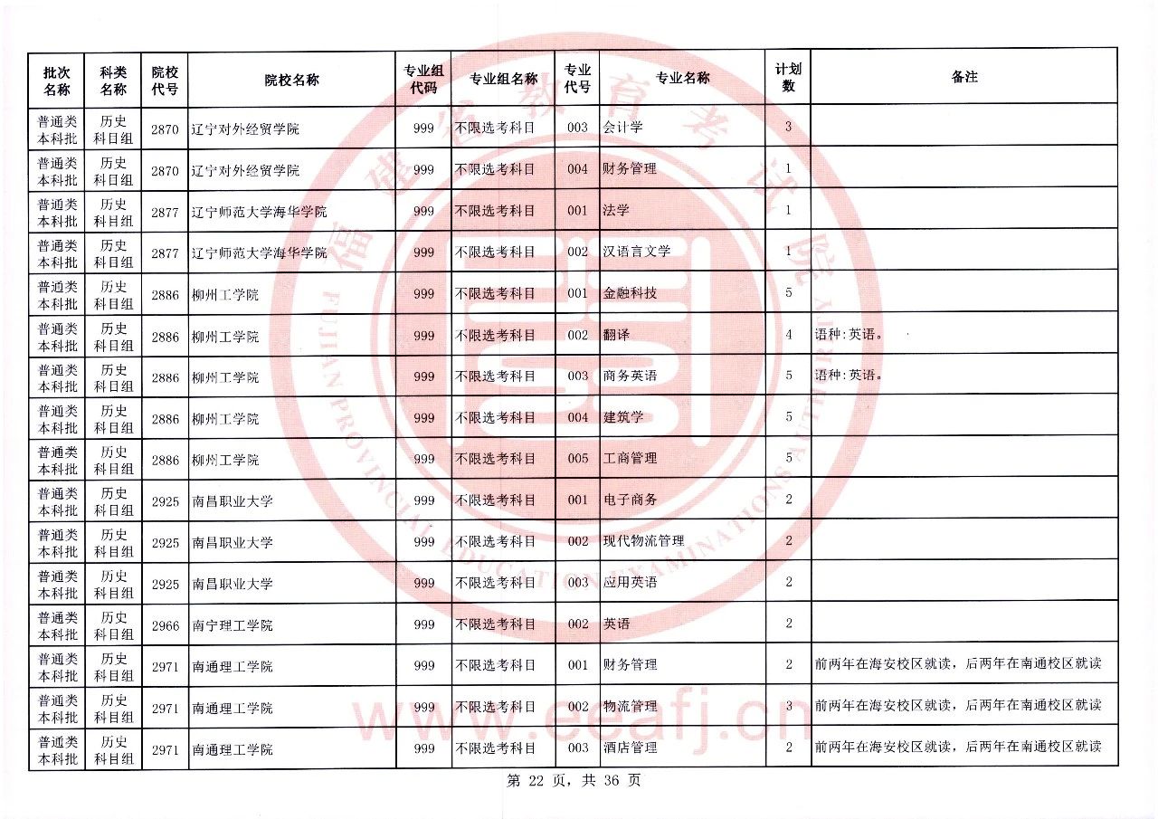 2023年福建省普通类本科批历史科目组第二次征求志愿8月2日8时至18时填报