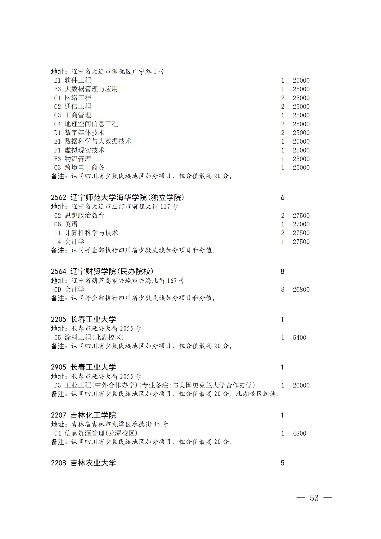 四川省2023年关于本科第二批院校征集志愿的通知、征集志愿时间为8月4日08:00-17:00