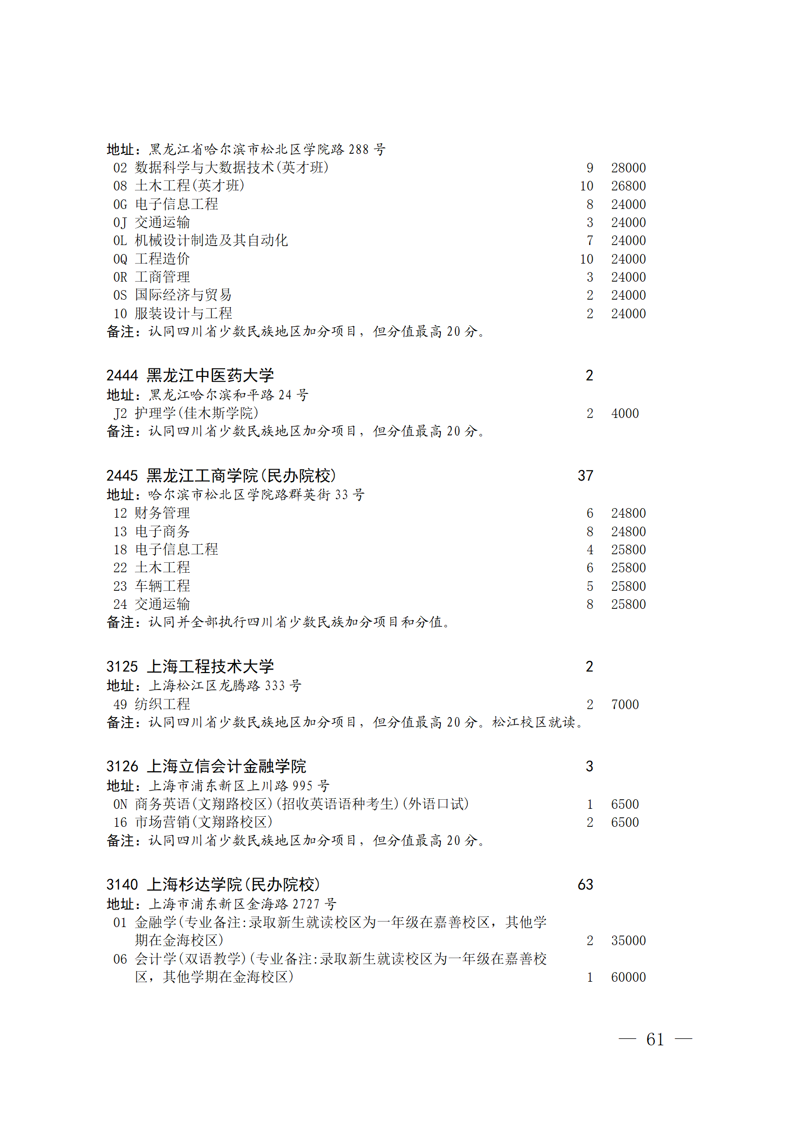 四川省2023年关于本科第二批院校征集志愿的通知、征集志愿时间为8月4日08:00-17:00