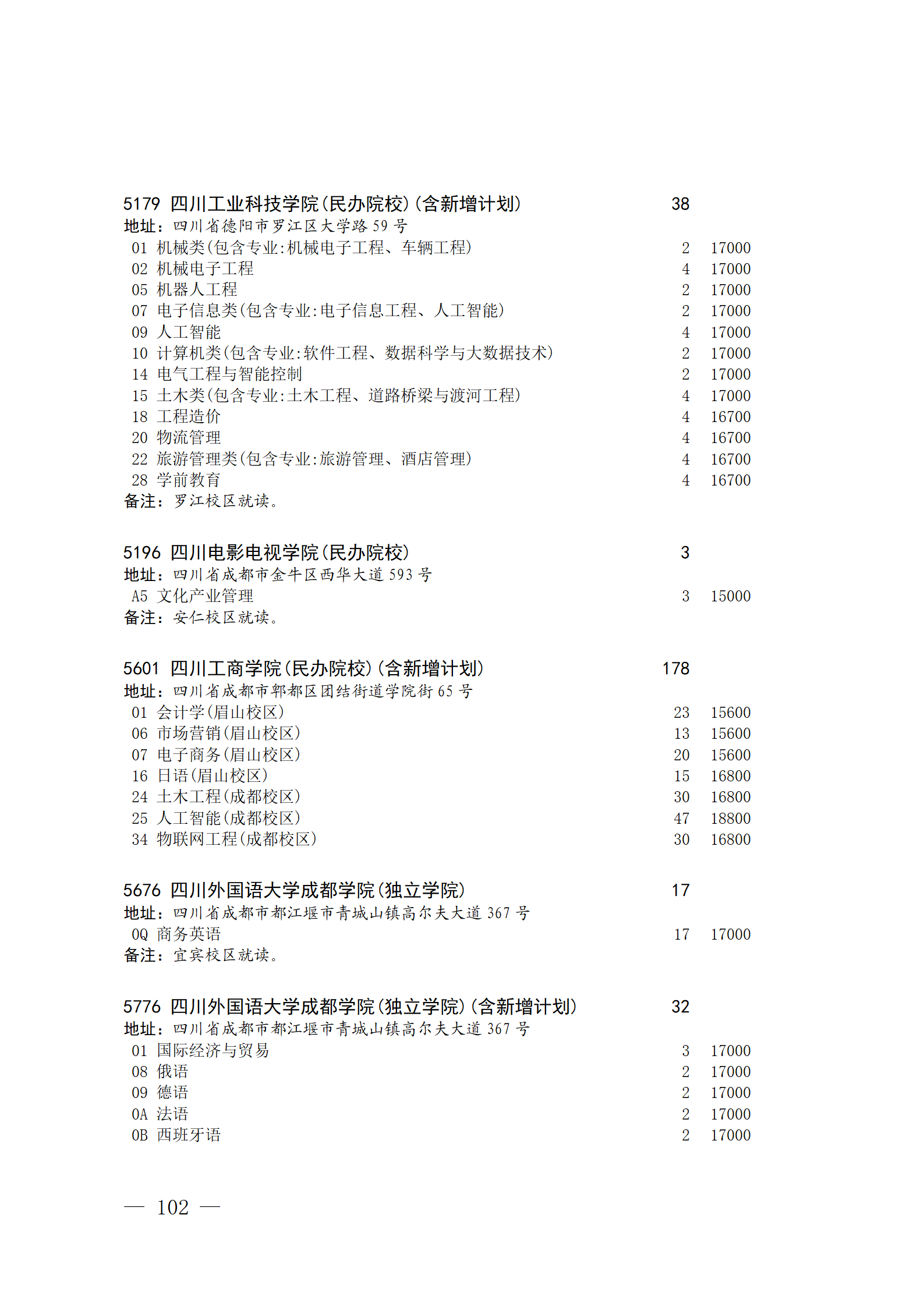 四川省2023年关于本科第二批院校征集志愿的通知、征集志愿时间为8月4日08:00-17:00