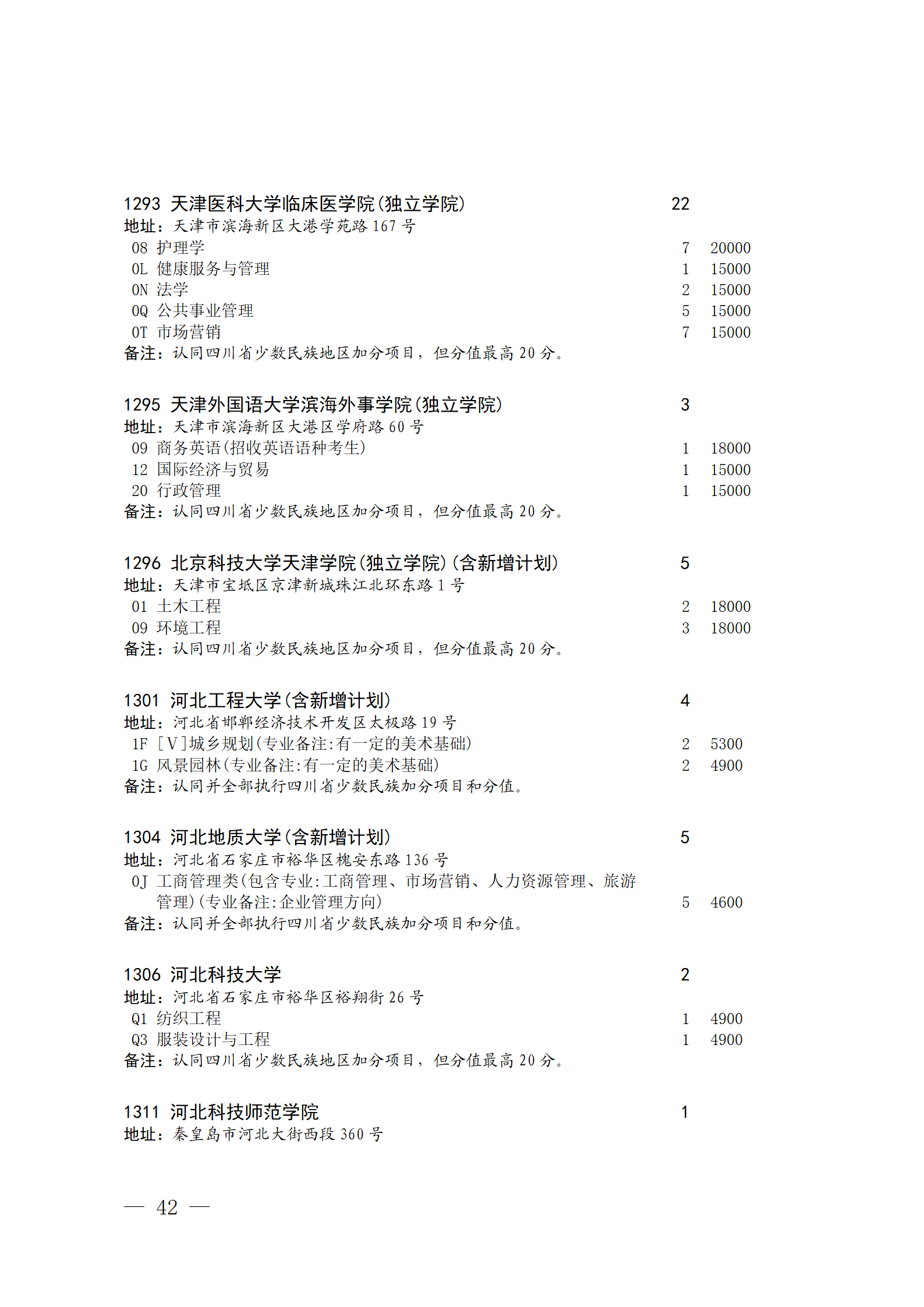 四川省2023年关于本科第二批院校征集志愿的通知、征集志愿时间为8月4日08:00-17:00