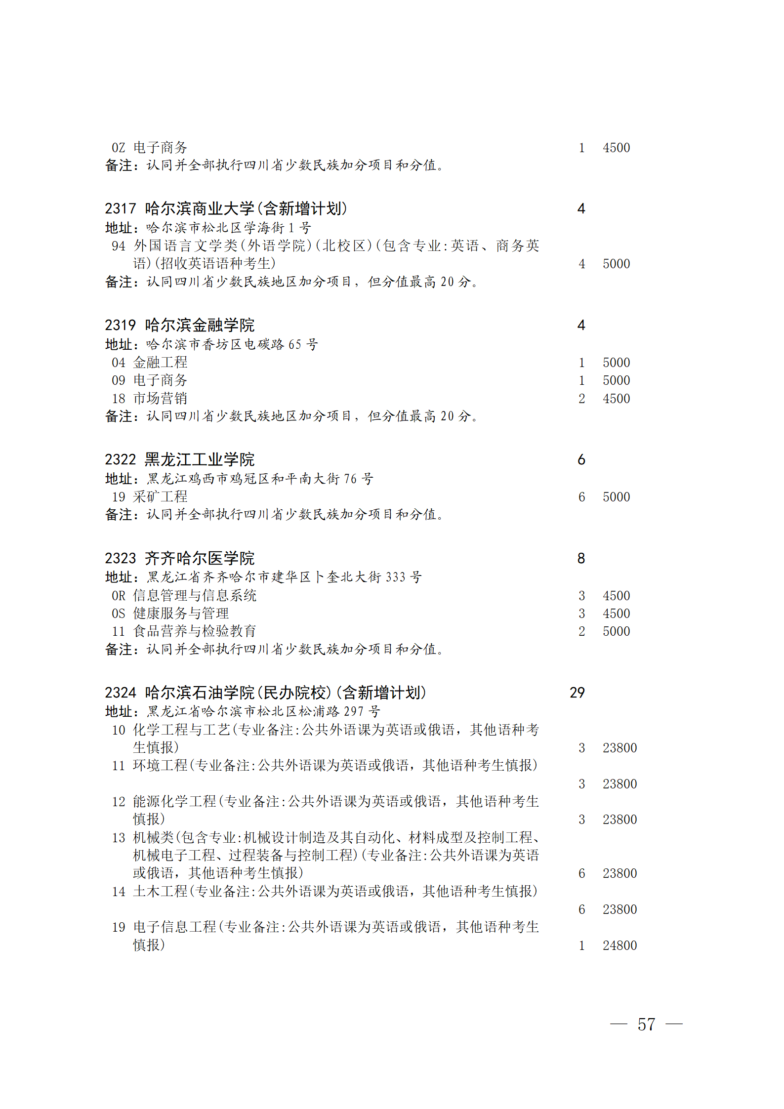 四川省2023年关于本科第二批院校征集志愿的通知、征集志愿时间为8月4日08:00-17:00