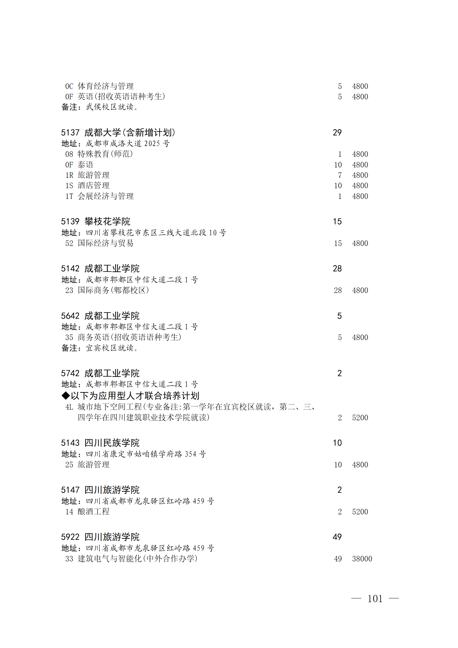 四川省2023年关于本科第二批院校征集志愿的通知、征集志愿时间为8月4日08:00-17:00