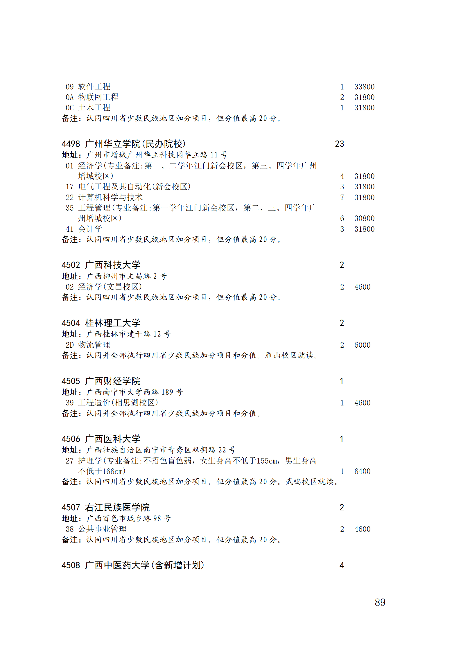 四川省2023年关于本科第二批院校征集志愿的通知、征集志愿时间为8月4日08:00-17:00