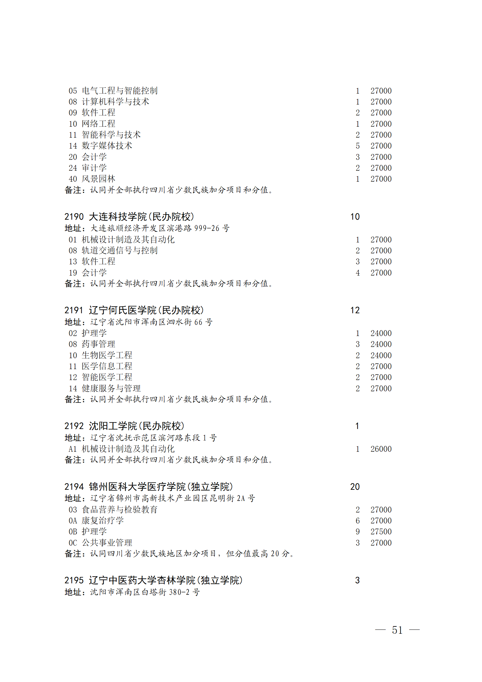 四川省2023年关于本科第二批院校征集志愿的通知、征集志愿时间为8月4日08:00-17:00