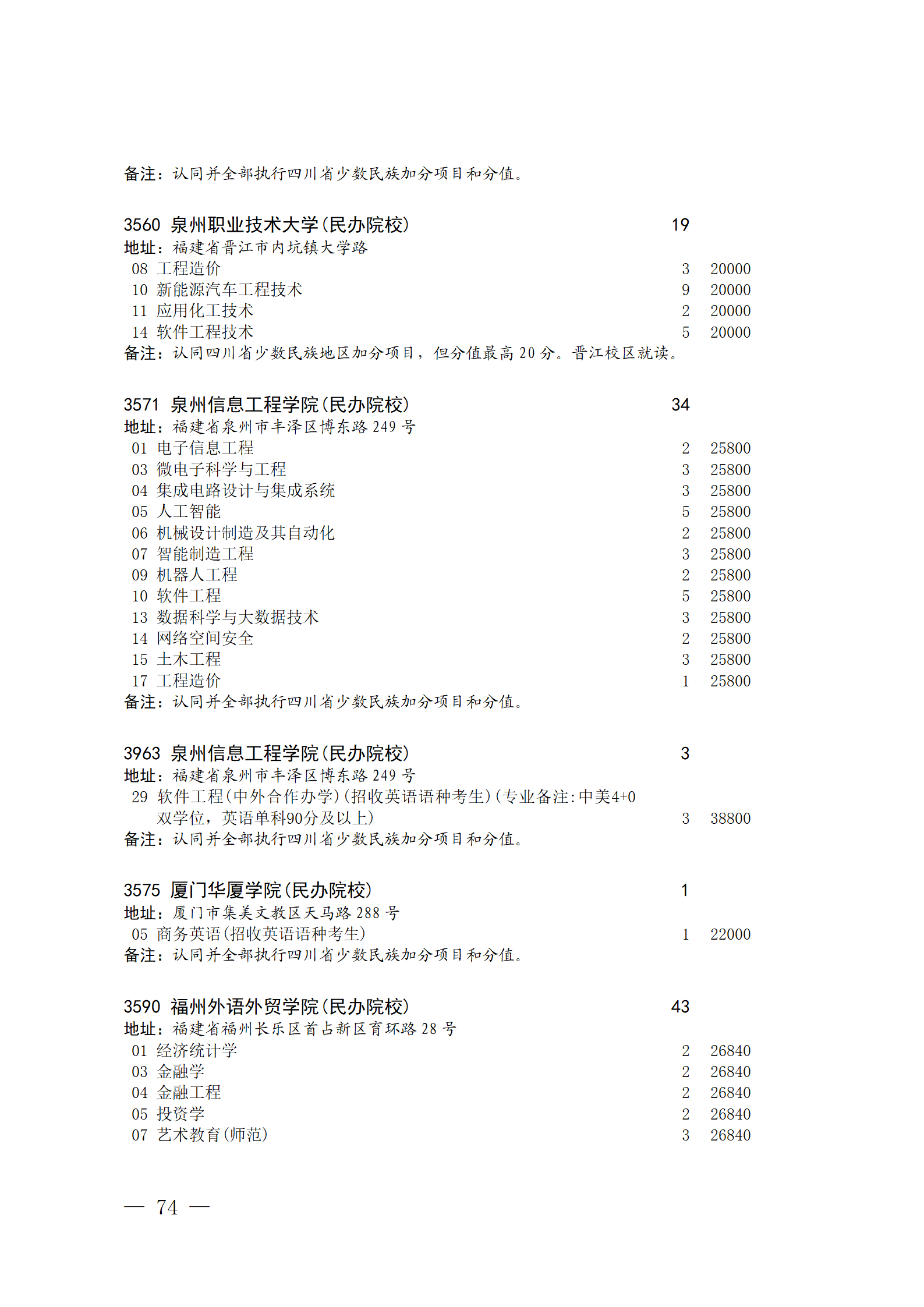 四川省2023年关于本科第二批院校征集志愿的通知、征集志愿时间为8月4日08:00-17:00