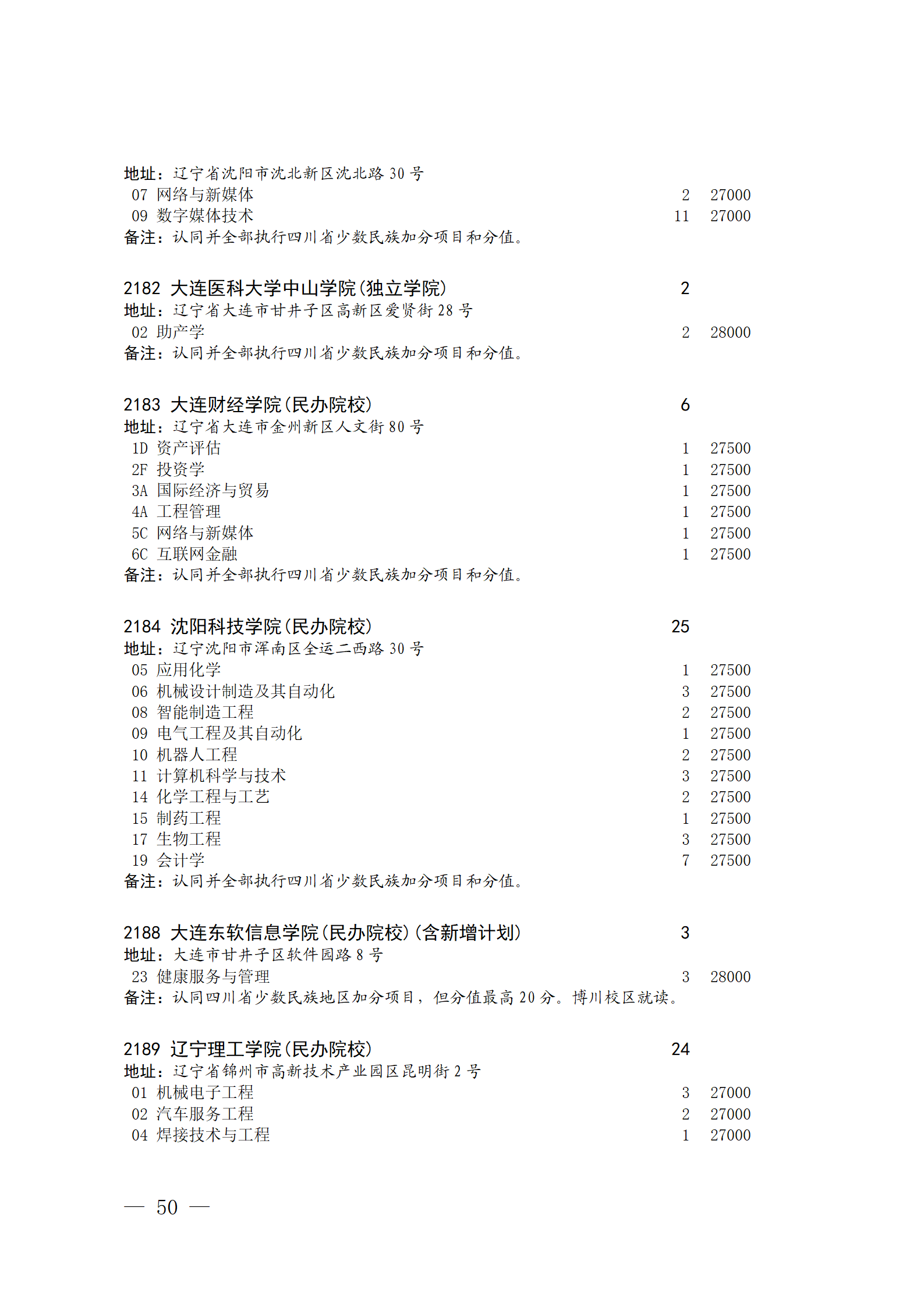 四川省2023年关于本科第二批院校征集志愿的通知、征集志愿时间为8月4日08:00-17:00