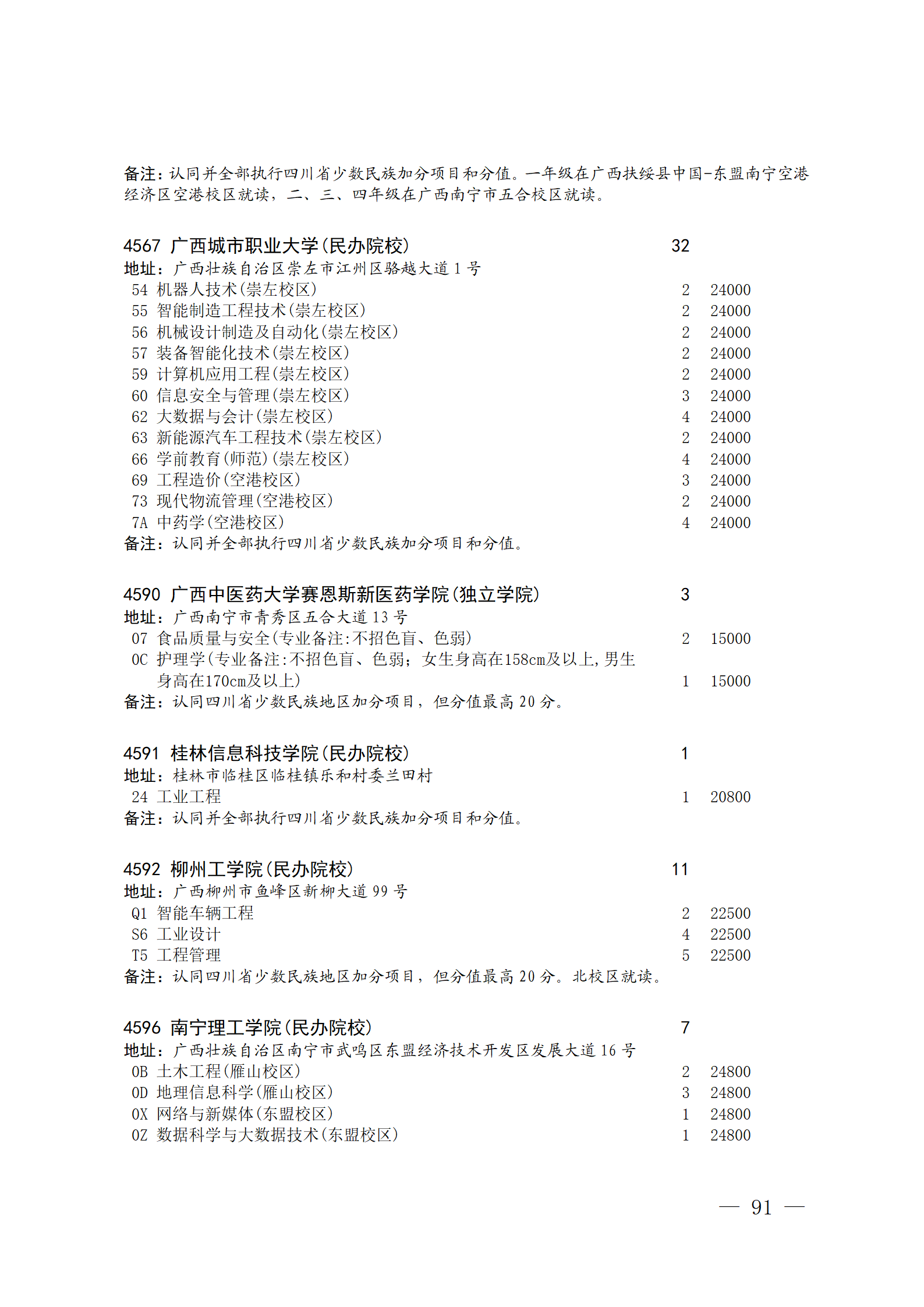 四川省2023年关于本科第二批院校征集志愿的通知、征集志愿时间为8月4日08:00-17:00