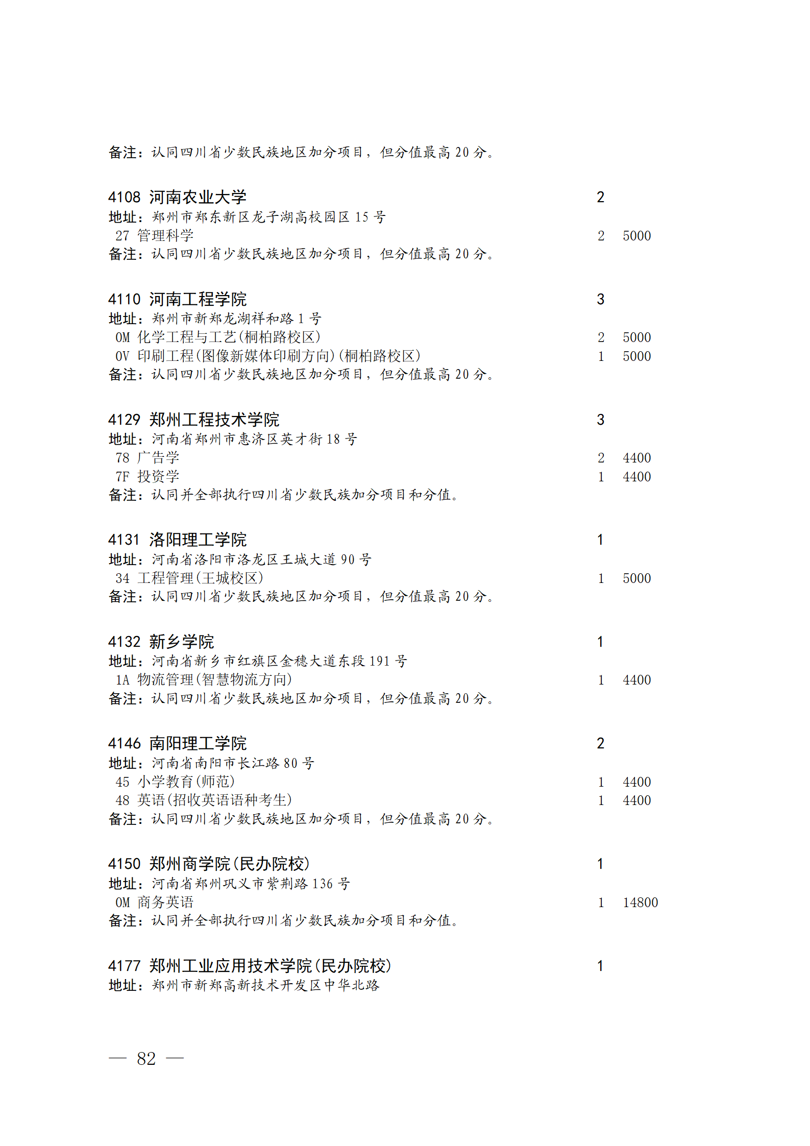 四川省2023年关于本科第二批院校征集志愿的通知、征集志愿时间为8月4日08:00-17:00