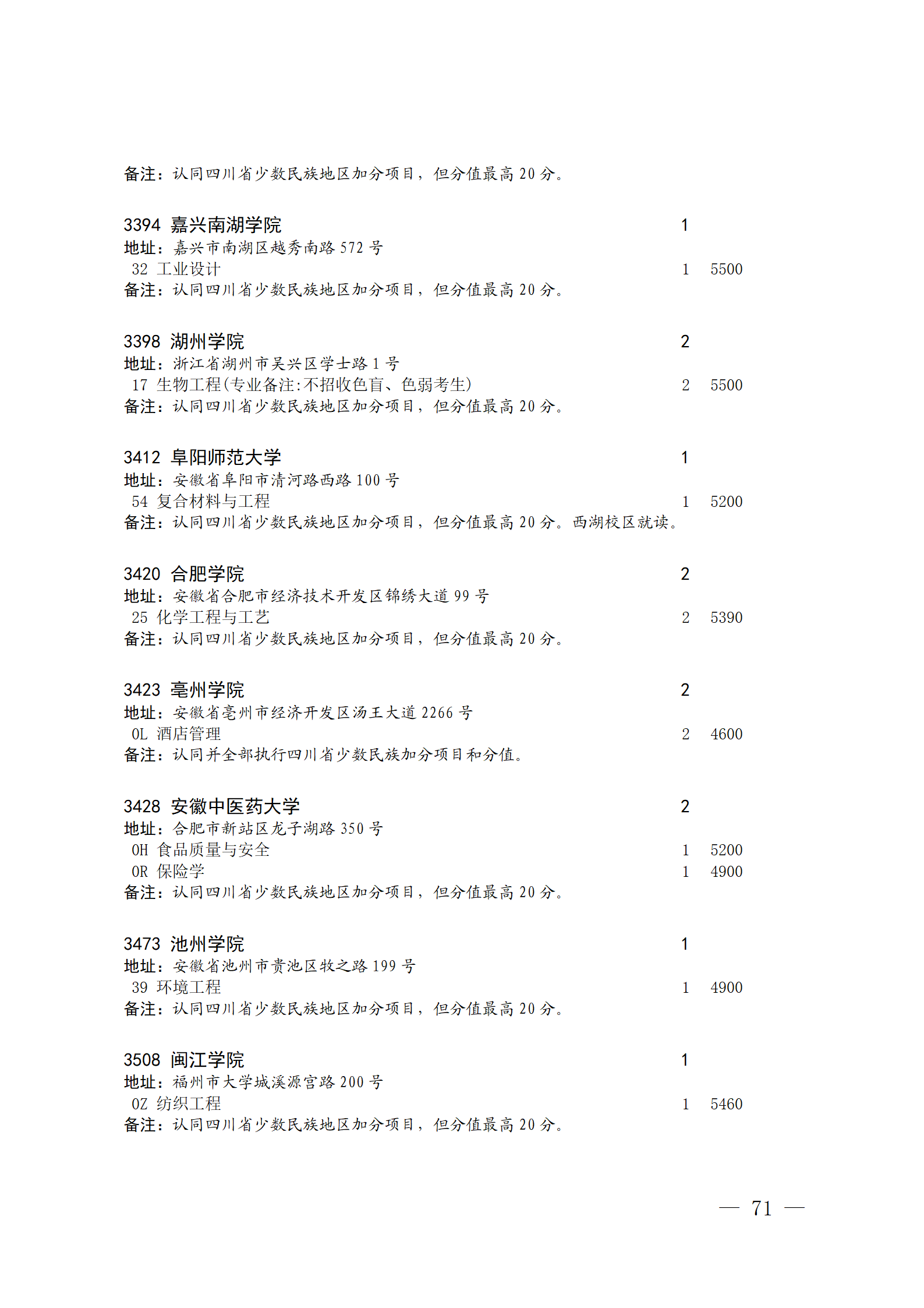 四川省2023年关于本科第二批院校征集志愿的通知、征集志愿时间为8月4日08:00-17:00