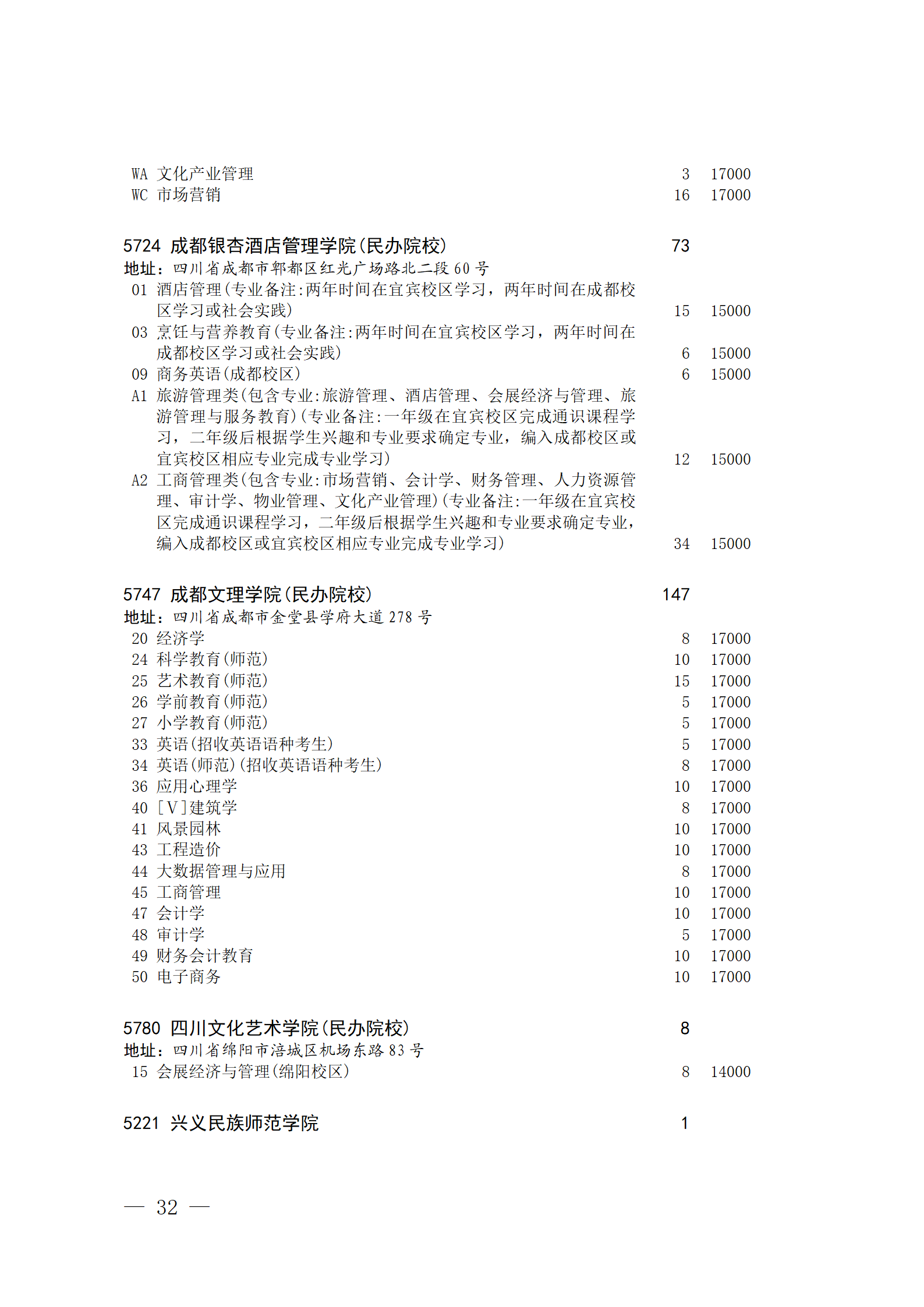 四川省2023年关于本科第二批院校征集志愿的通知、征集志愿时间为8月4日08:00-17:00