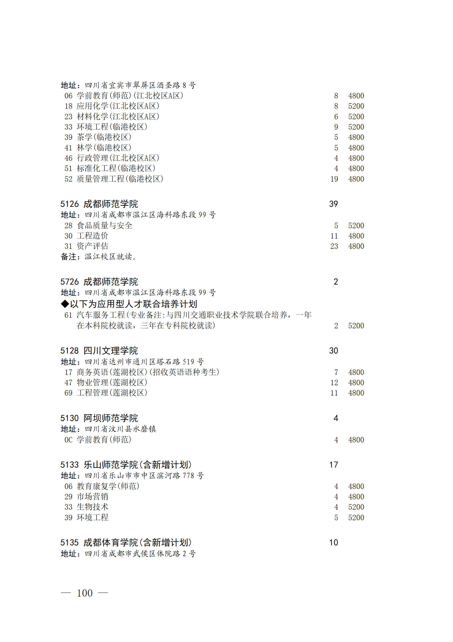 四川省2023年关于本科第二批院校征集志愿的通知、征集志愿时间为8月4日08:00-17:00