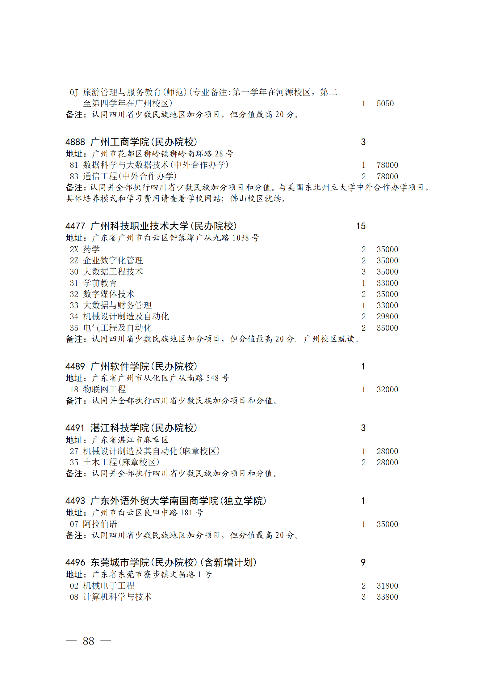 四川省2023年关于本科第二批院校征集志愿的通知、征集志愿时间为8月4日08:00-17:00