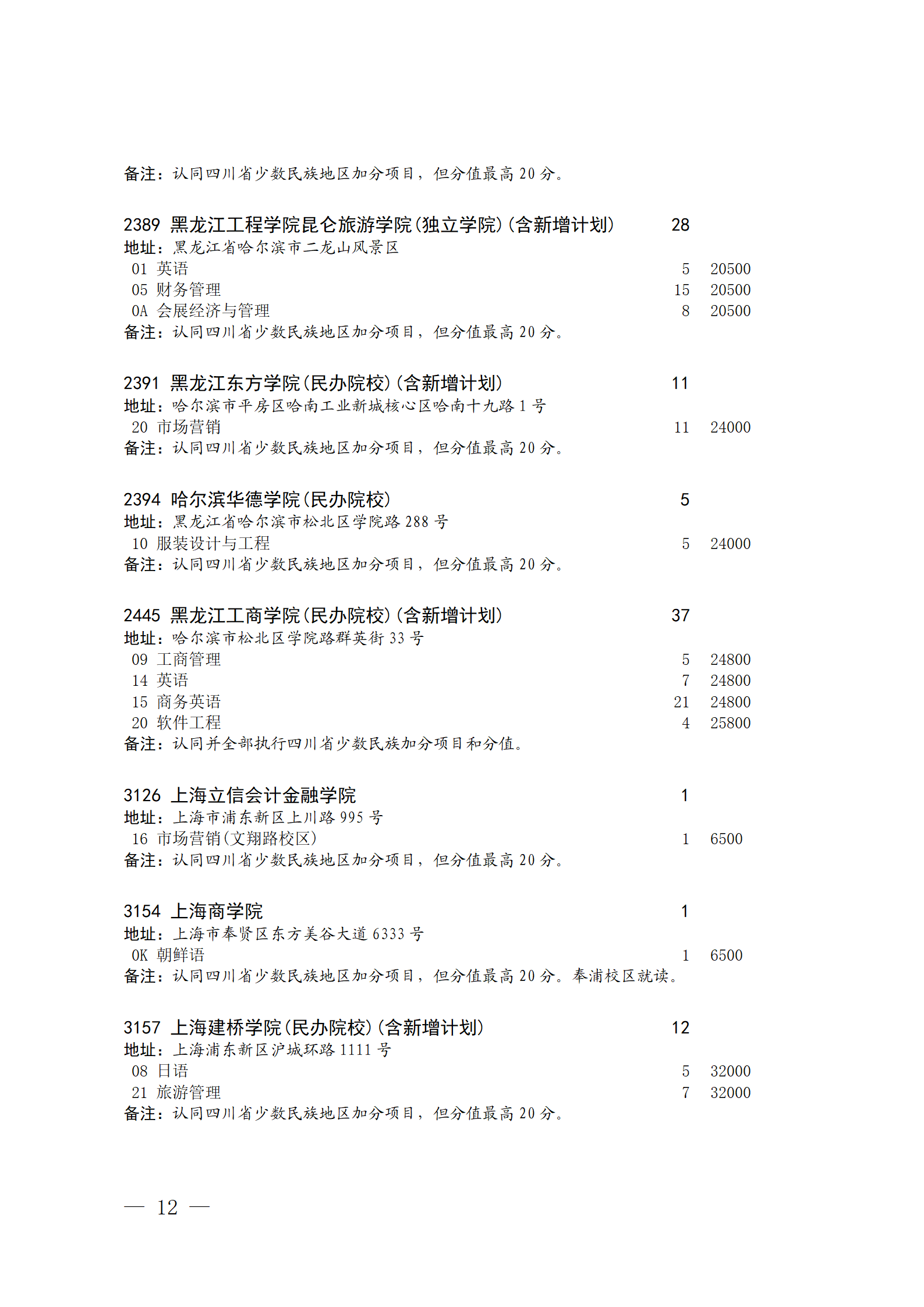 四川省2023年关于本科第二批院校征集志愿的通知、征集志愿时间为8月4日08:00-17:00