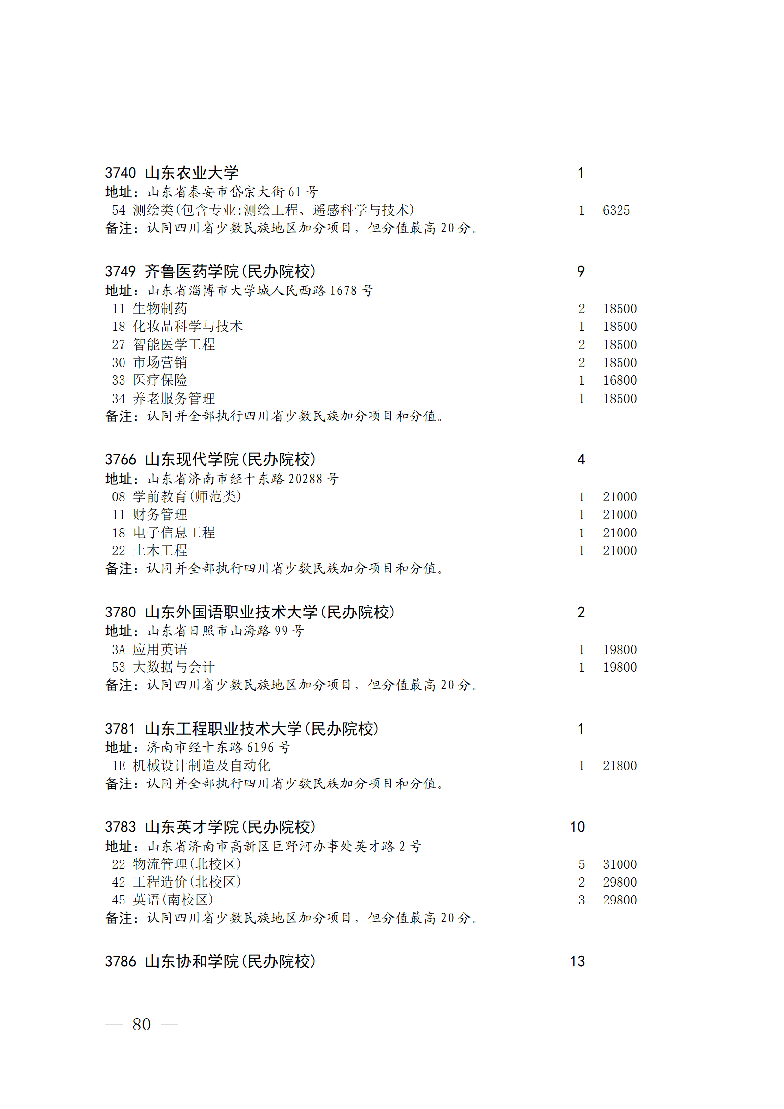 四川省2023年关于本科第二批院校征集志愿的通知、征集志愿时间为8月4日08:00-17:00