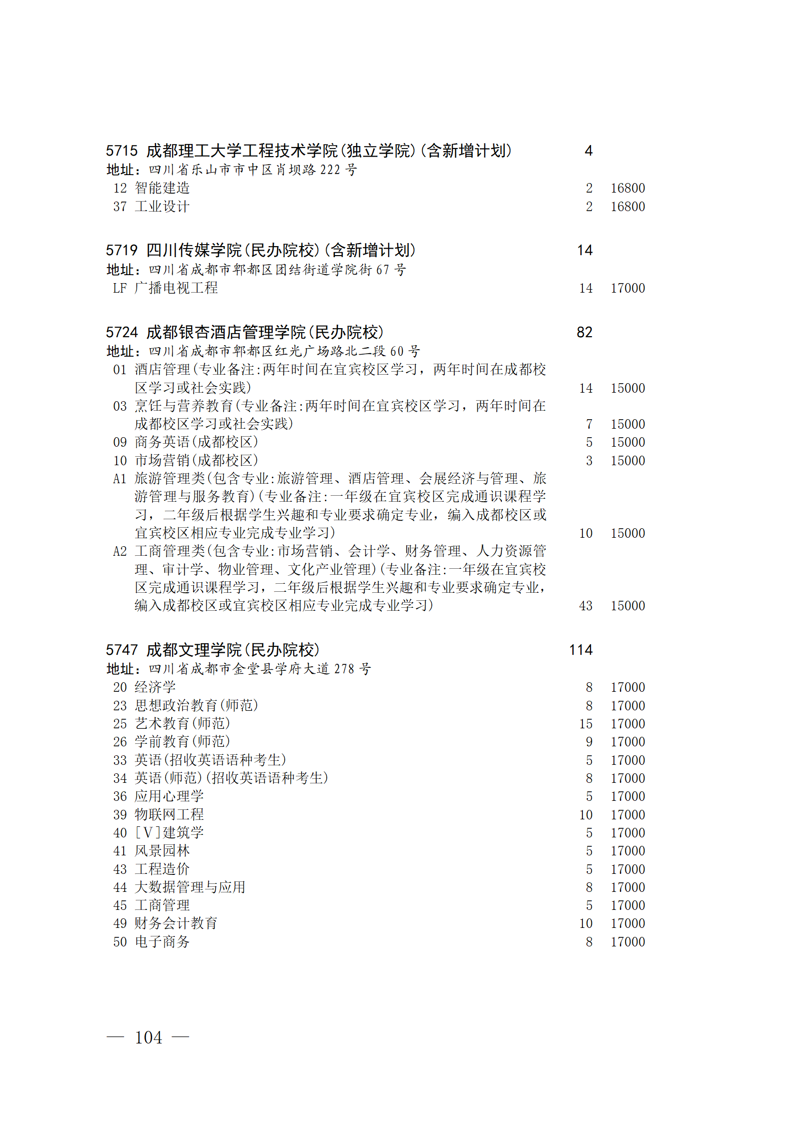 四川省2023年关于本科第二批院校征集志愿的通知、征集志愿时间为8月4日08:00-17:00