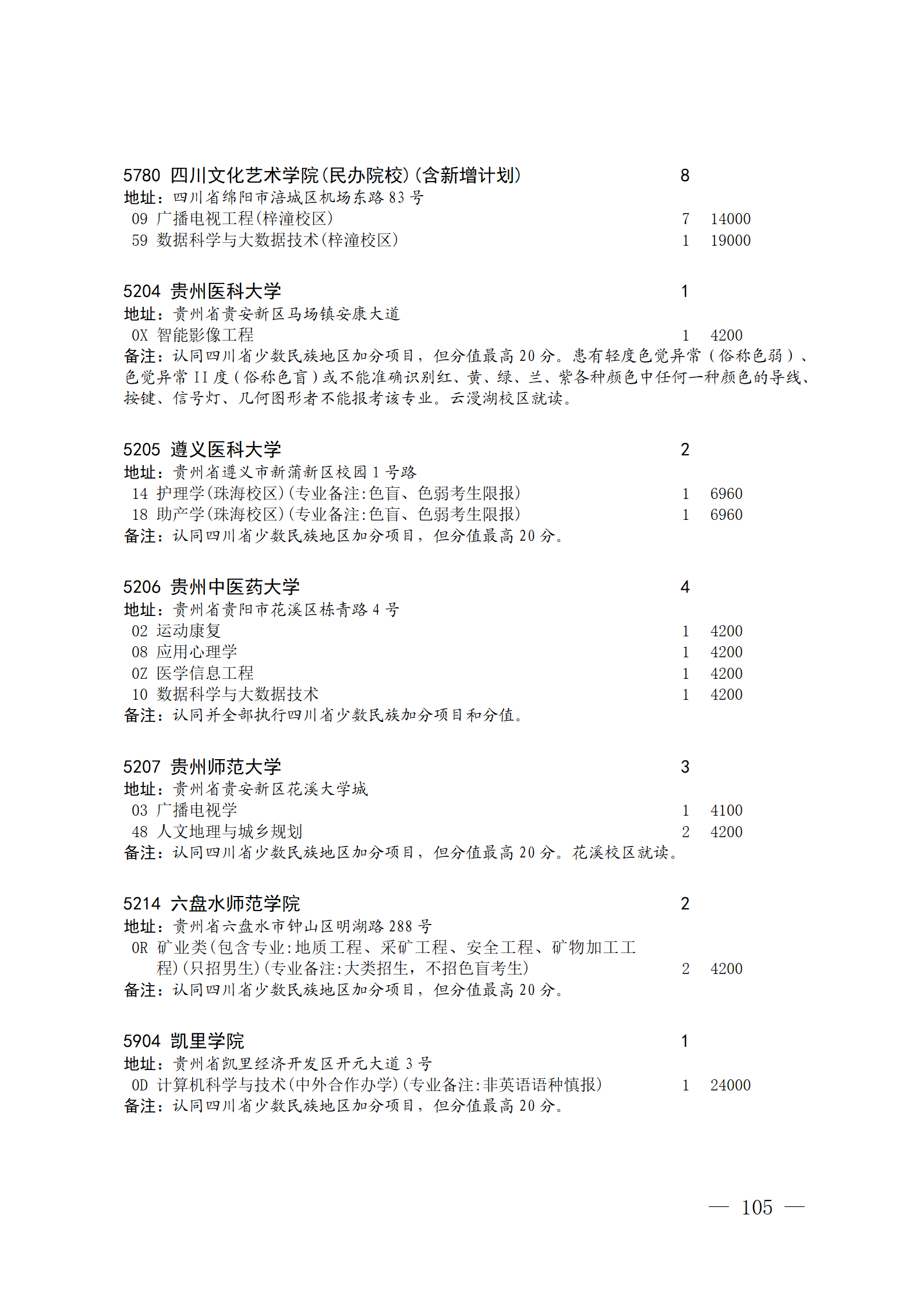 四川省2023年关于本科第二批院校征集志愿的通知、征集志愿时间为8月4日08:00-17:00