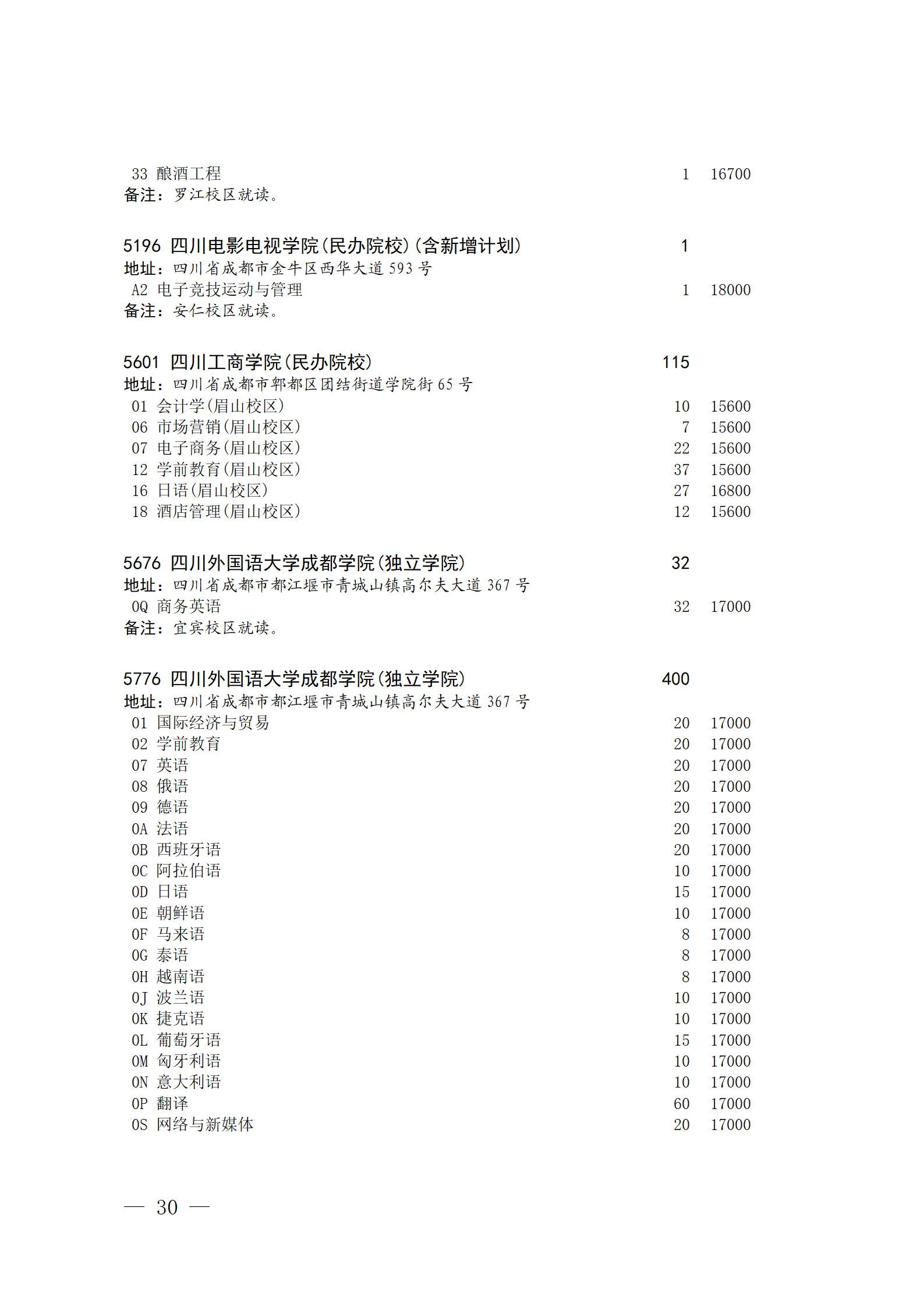 四川省2023年关于本科第二批院校征集志愿的通知、征集志愿时间为8月4日08:00-17:00