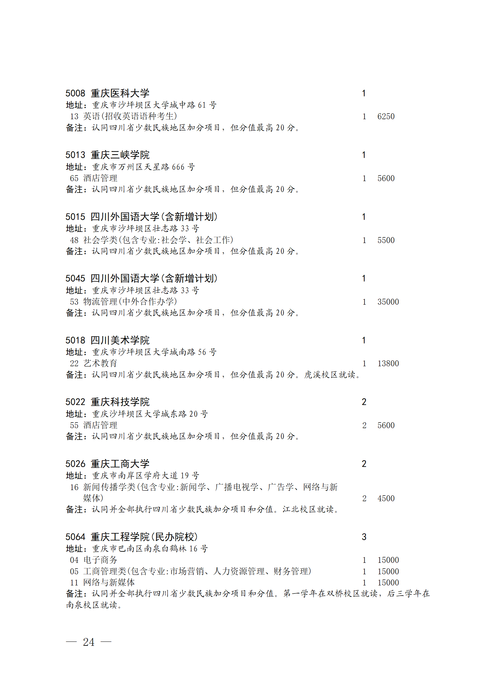 四川省2023年关于本科第二批院校征集志愿的通知、征集志愿时间为8月4日08:00-17:00