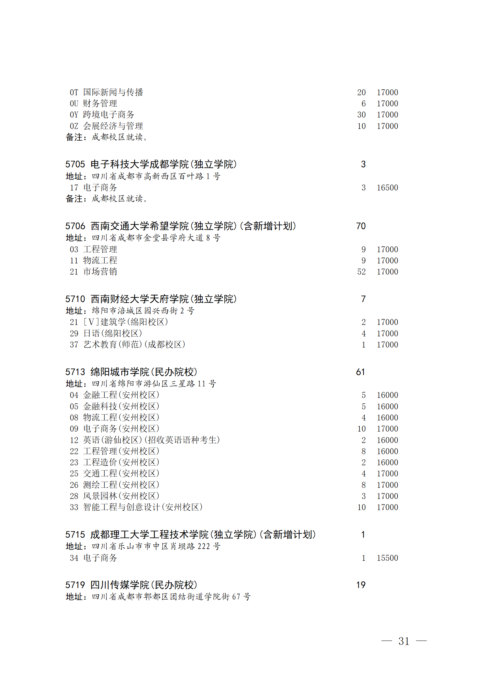 四川省2023年关于本科第二批院校征集志愿的通知、征集志愿时间为8月4日08:00-17:00