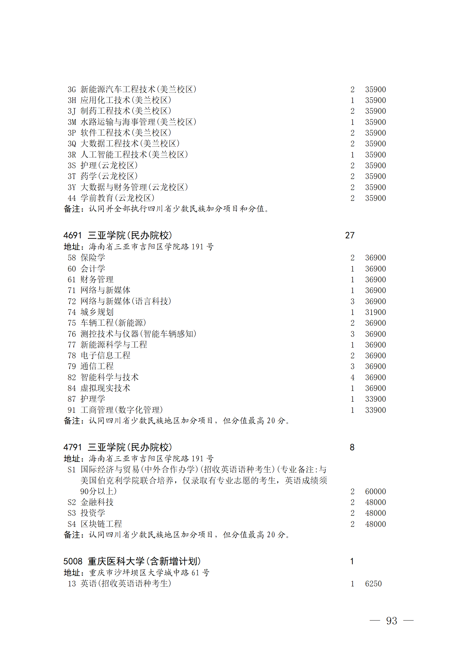 四川省2023年关于本科第二批院校征集志愿的通知、征集志愿时间为8月4日08:00-17:00