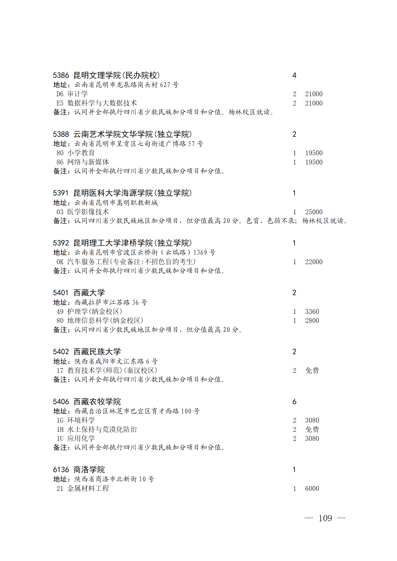 四川省2023年关于本科第二批院校征集志愿的通知、征集志愿时间为8月4日08:00-17:00