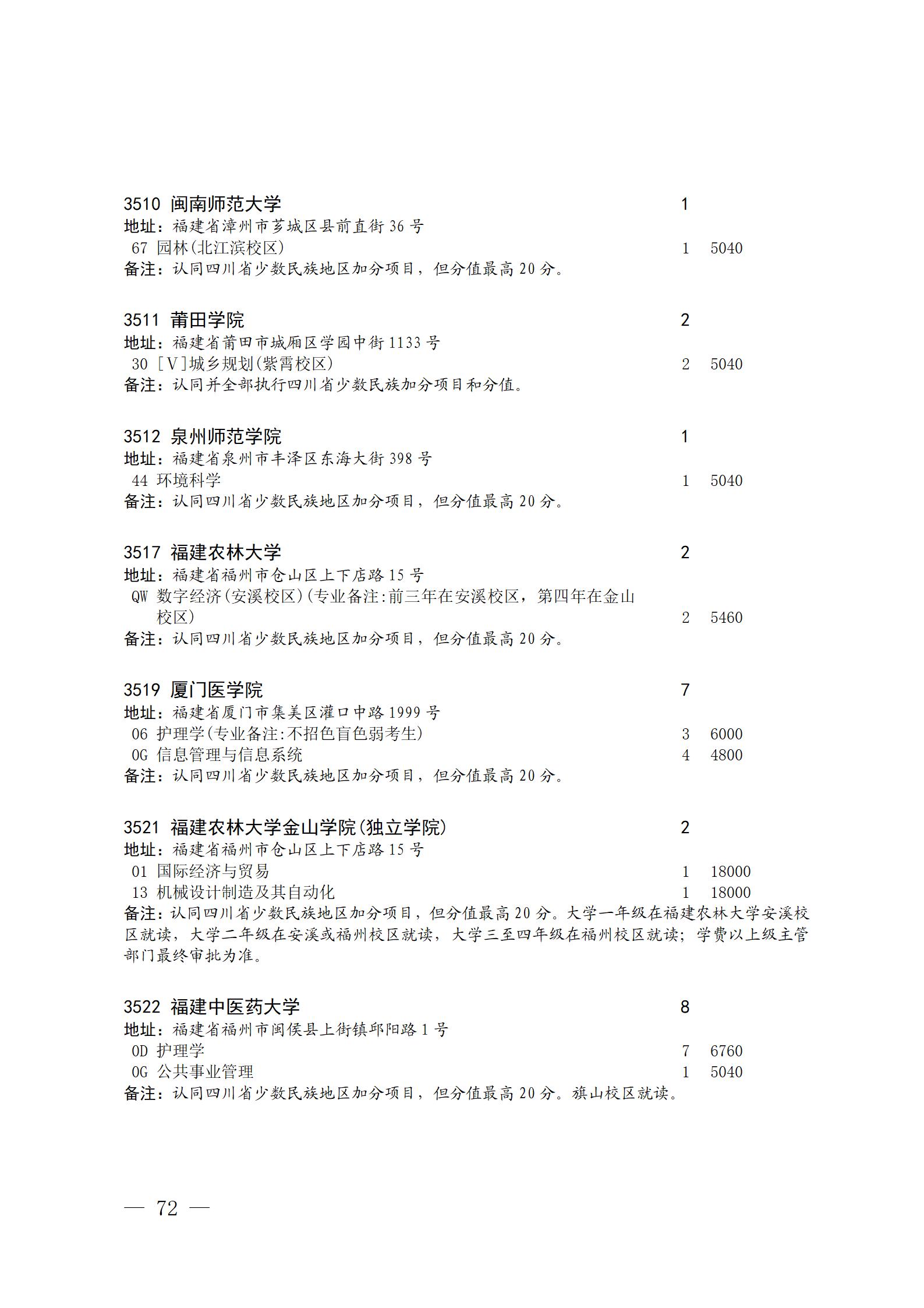 四川省2023年关于本科第二批院校征集志愿的通知、征集志愿时间为8月4日08:00-17:00