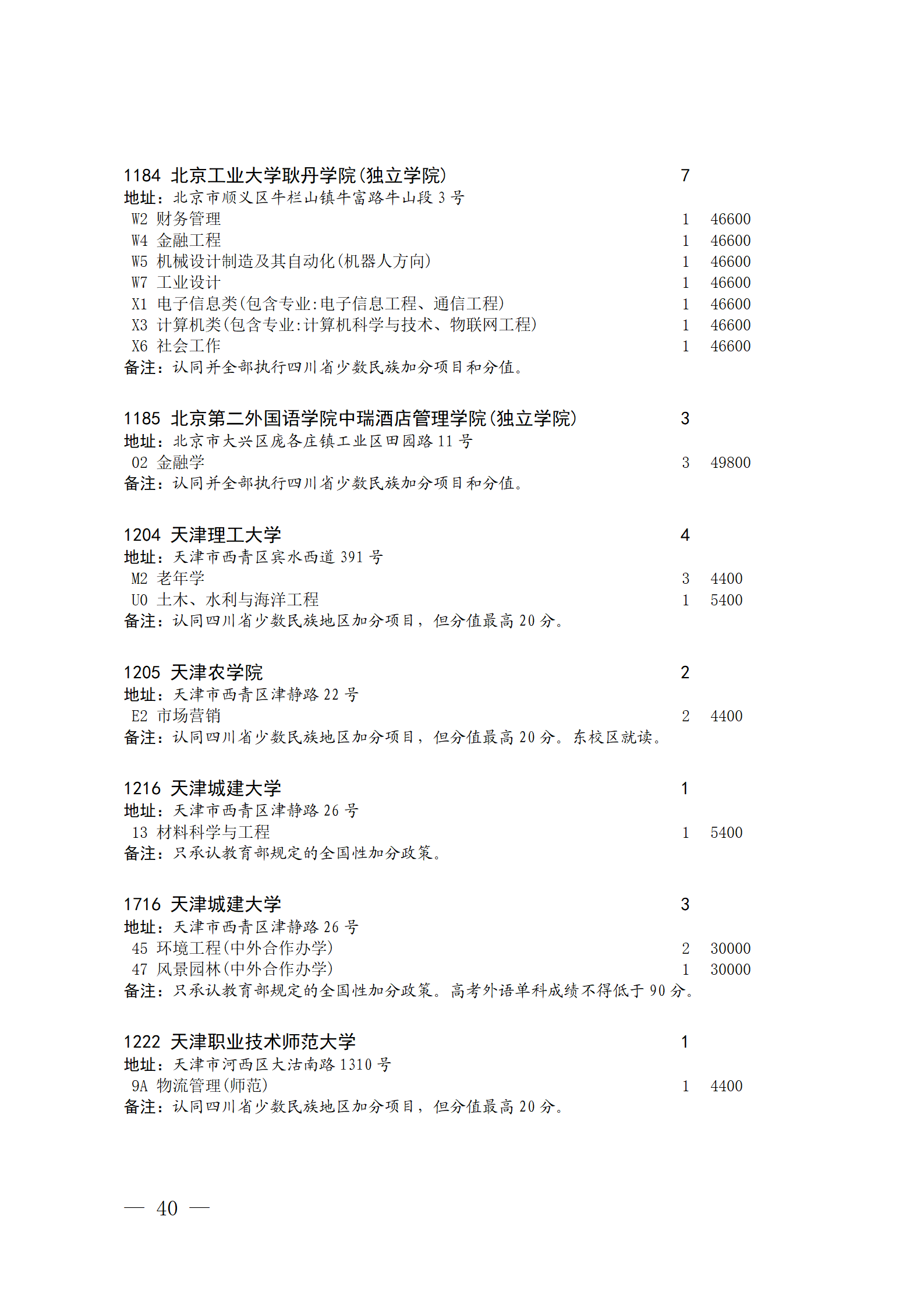 四川省2023年关于本科第二批院校征集志愿的通知、征集志愿时间为8月4日08:00-17:00