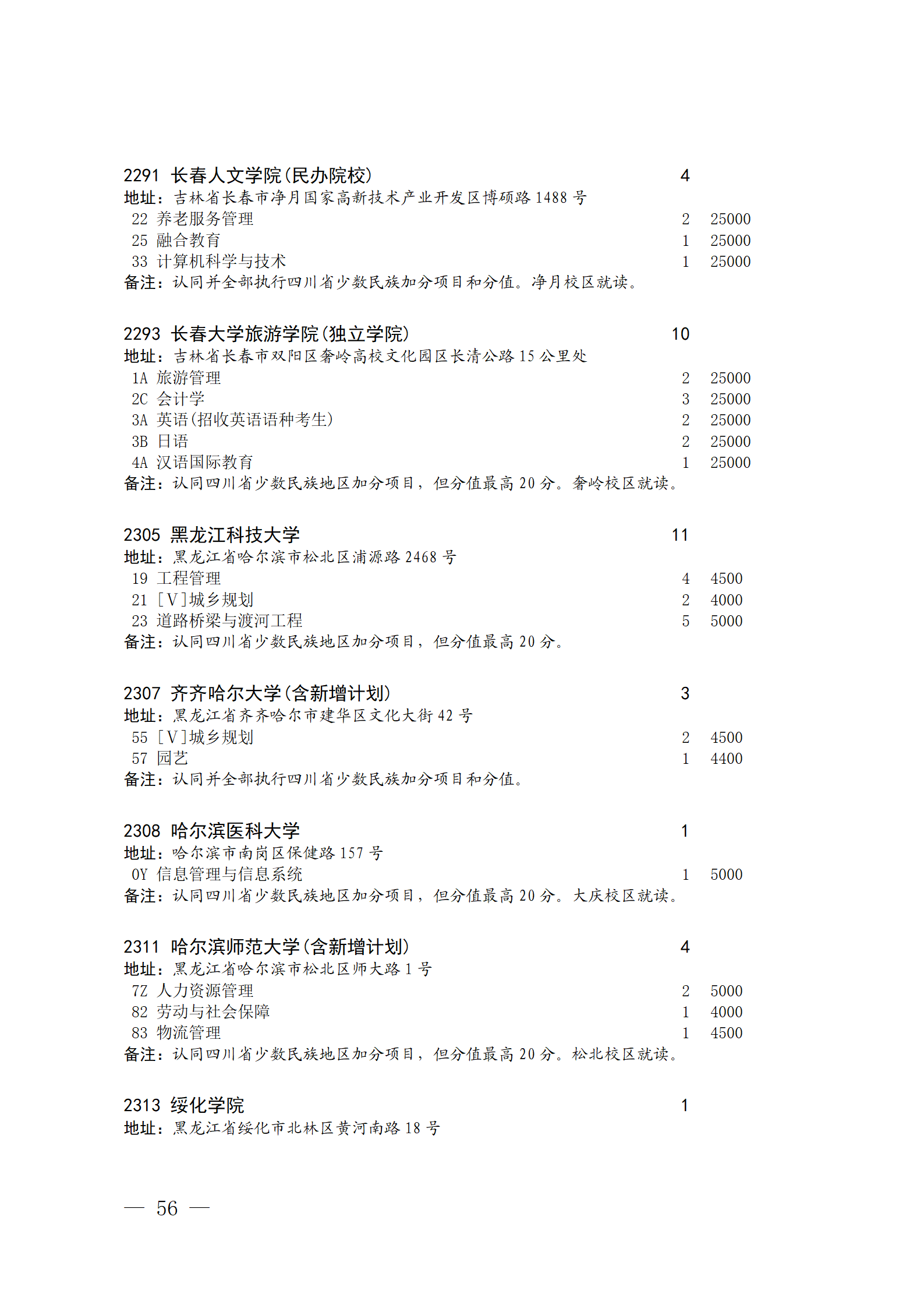 四川省2023年关于本科第二批院校征集志愿的通知、征集志愿时间为8月4日08:00-17:00