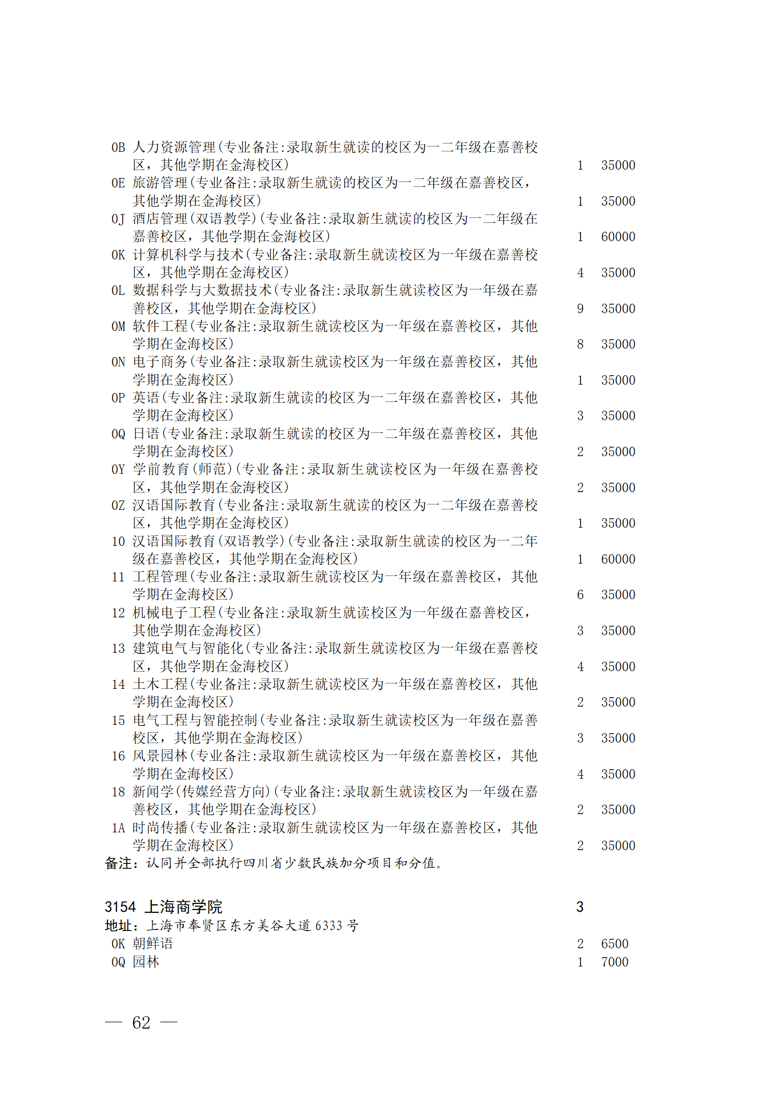 四川省2023年关于本科第二批院校征集志愿的通知、征集志愿时间为8月4日08:00-17:00