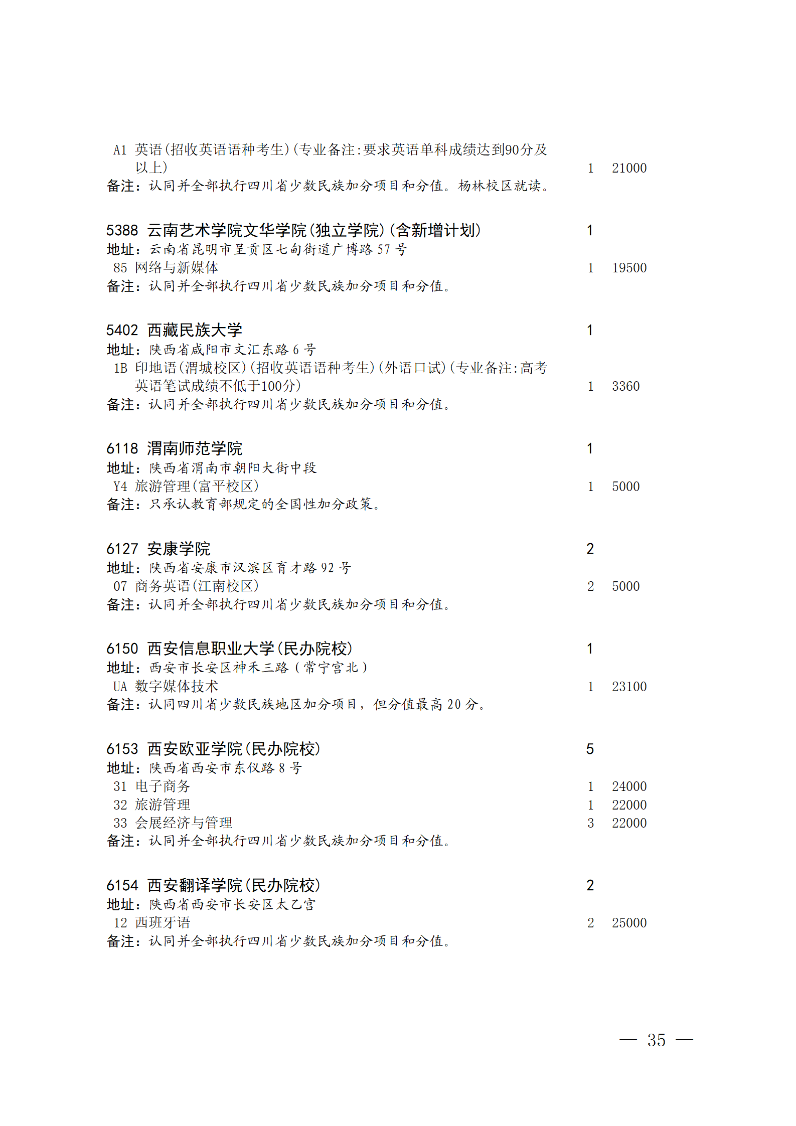 四川省2023年关于本科第二批院校征集志愿的通知、征集志愿时间为8月4日08:00-17:00