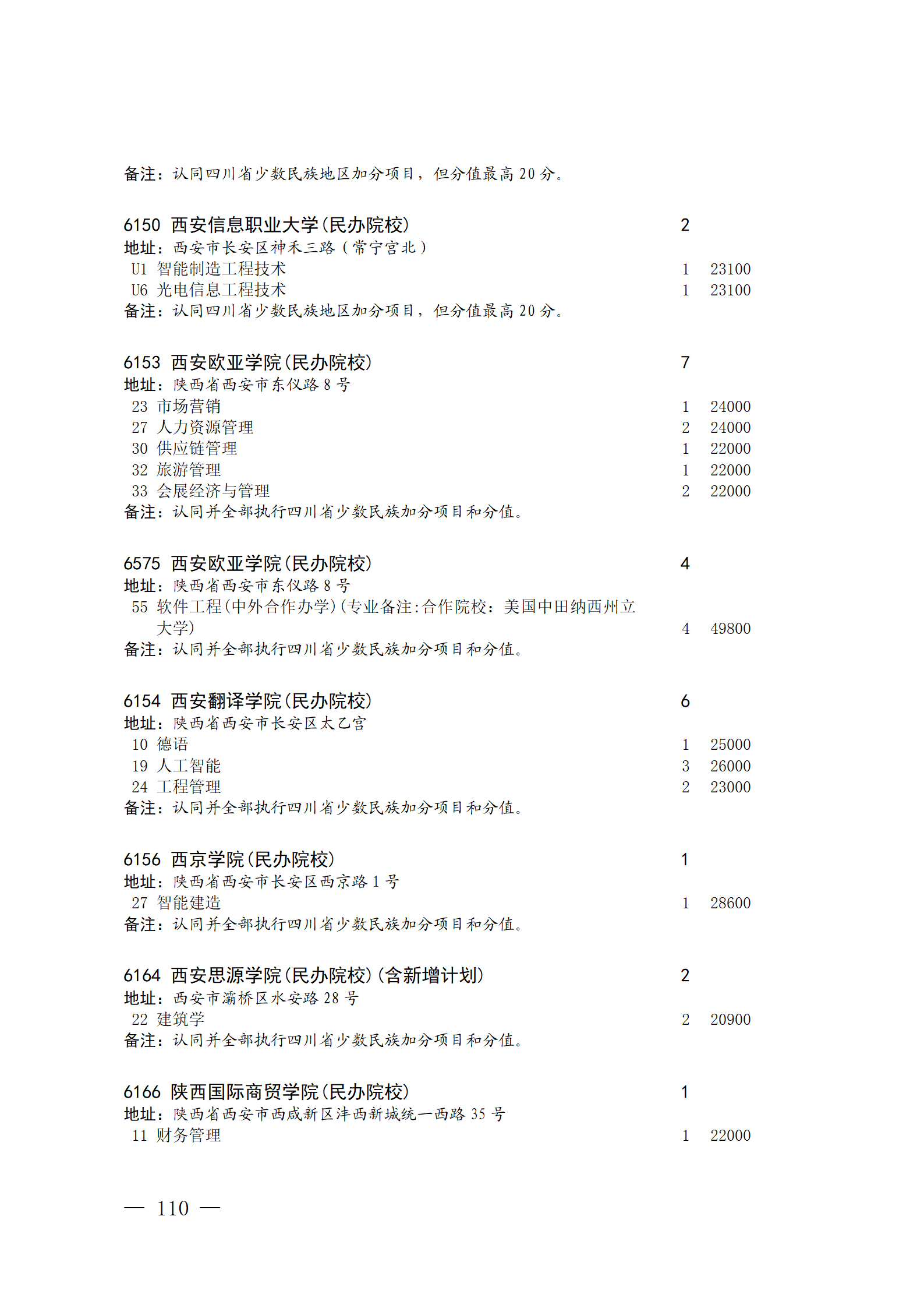 四川省2023年关于本科第二批院校征集志愿的通知、征集志愿时间为8月4日08:00-17:00