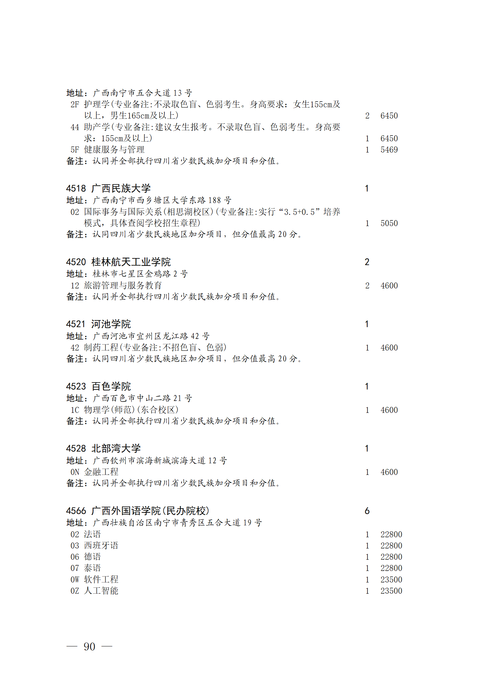 四川省2023年关于本科第二批院校征集志愿的通知、征集志愿时间为8月4日08:00-17:00