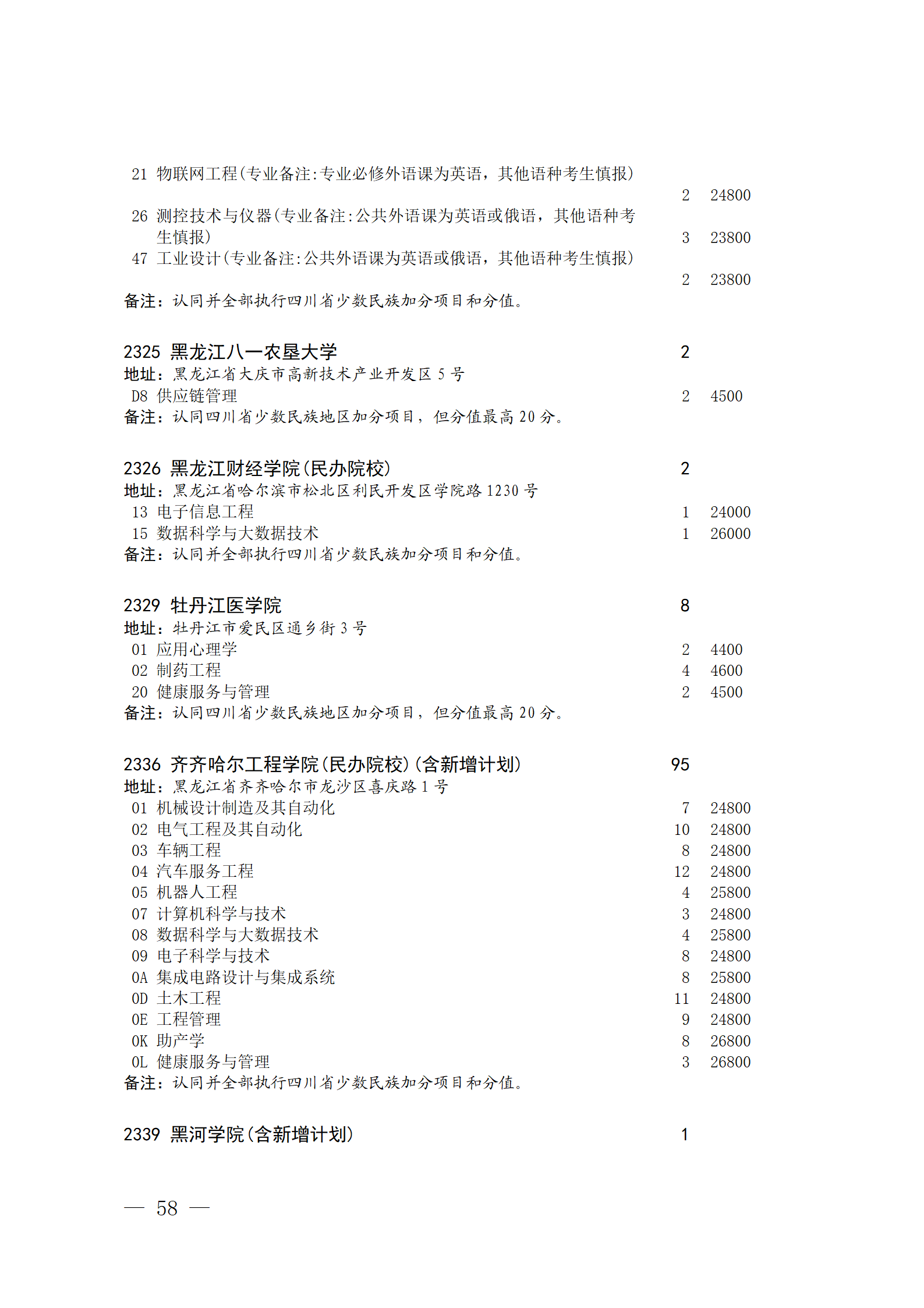 四川省2023年关于本科第二批院校征集志愿的通知、征集志愿时间为8月4日08:00-17:00