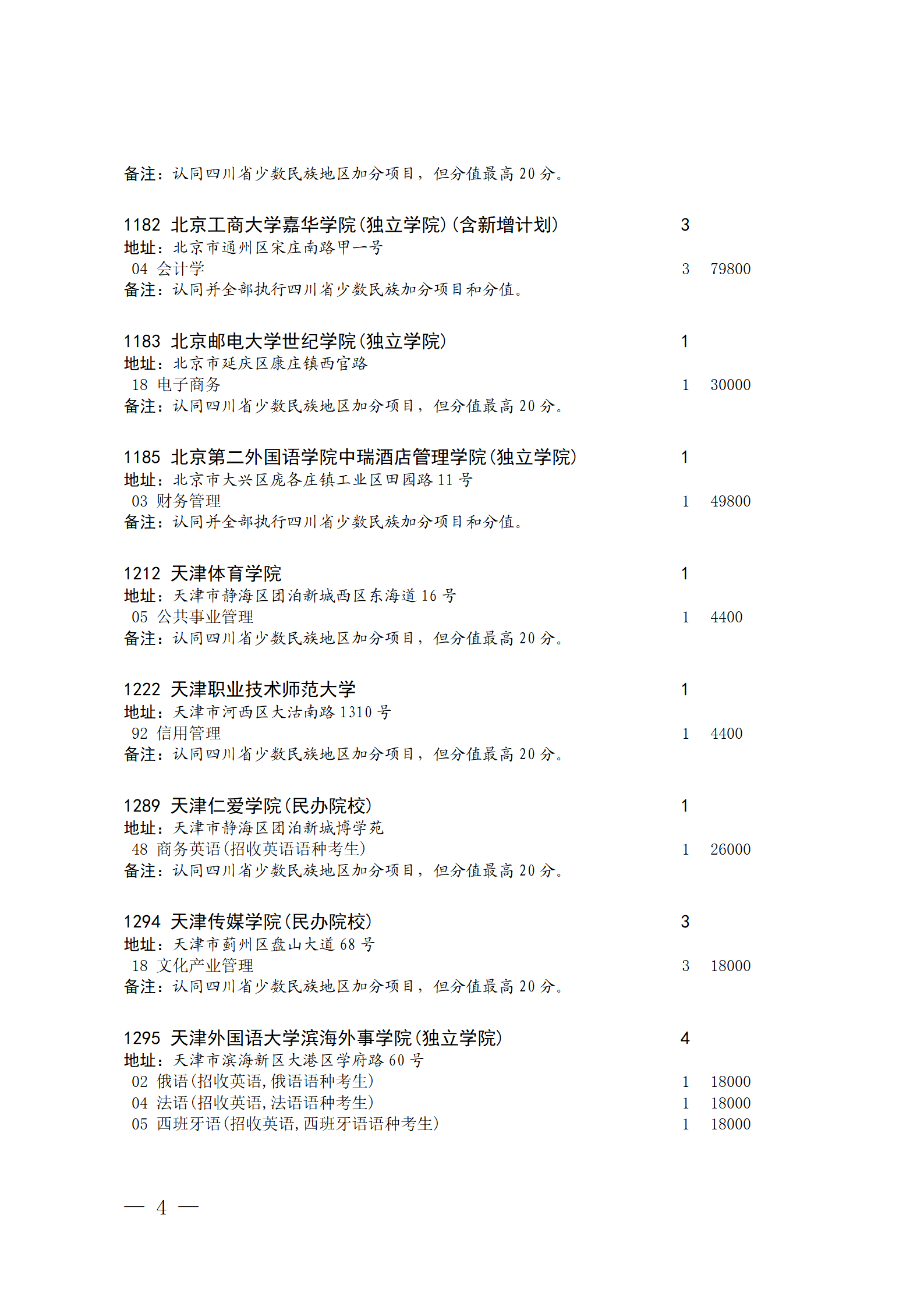 四川省2023年关于本科第二批院校征集志愿的通知、征集志愿时间为8月4日08:00-17:00