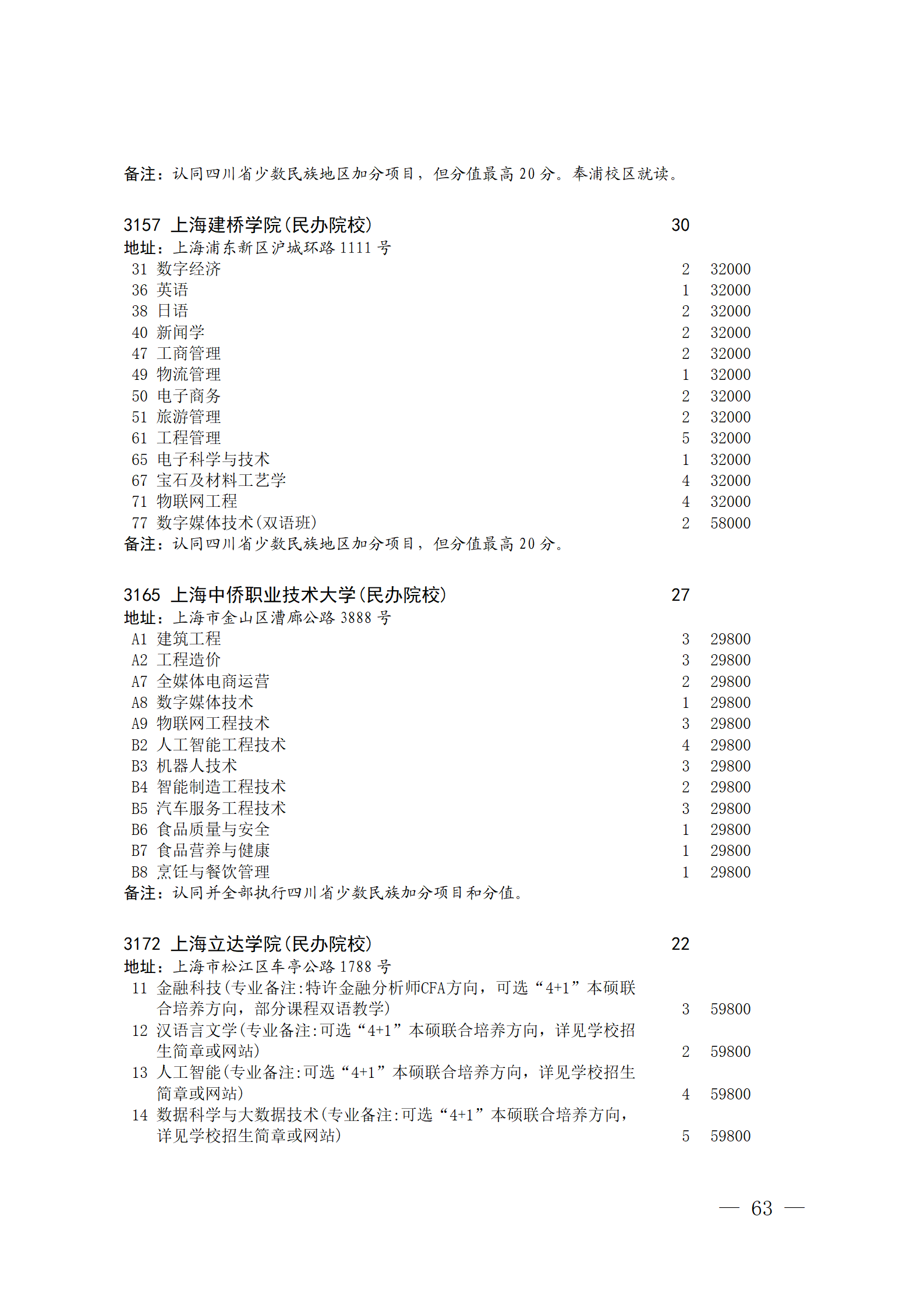 四川省2023年关于本科第二批院校征集志愿的通知、征集志愿时间为8月4日08:00-17:00