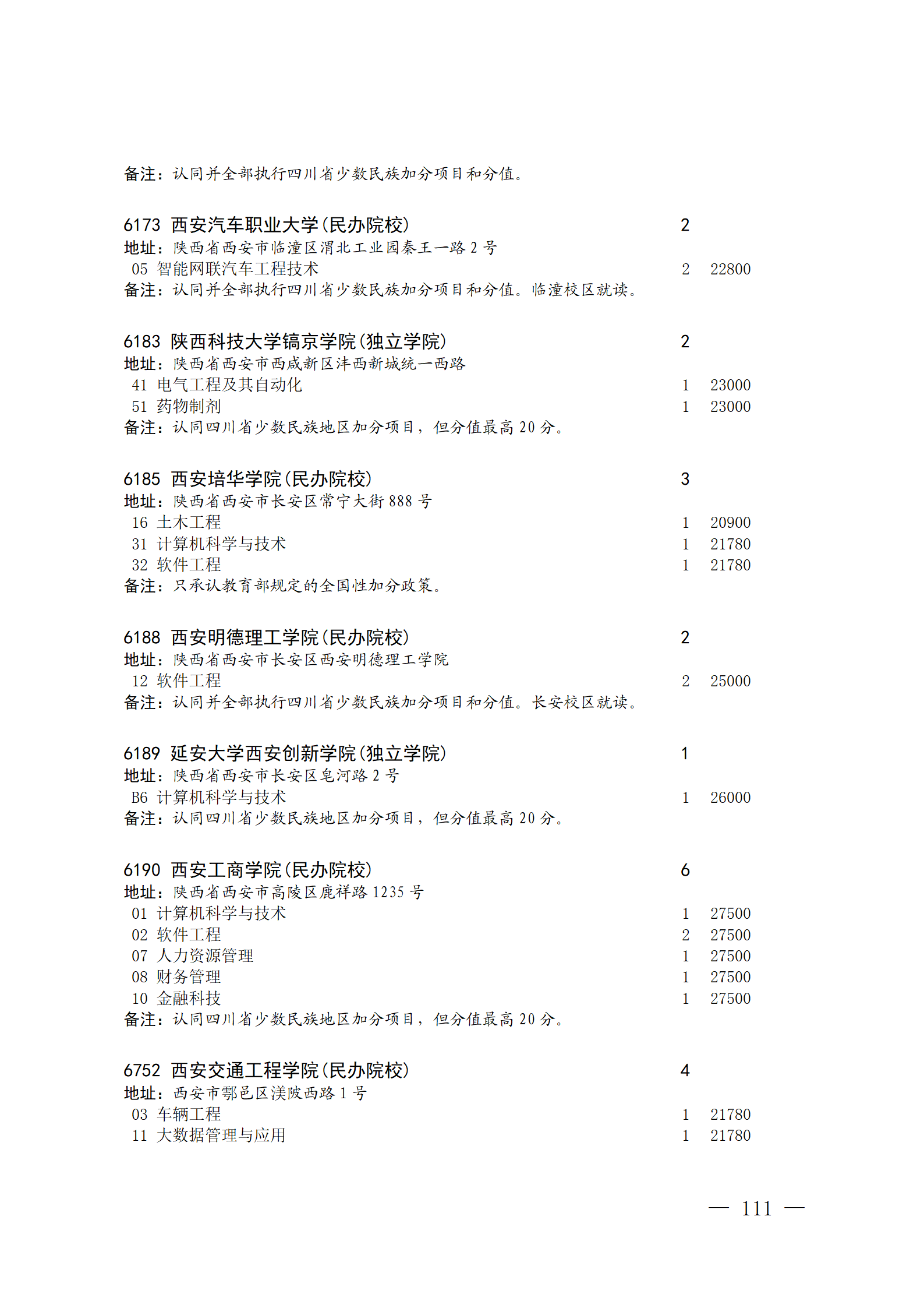 四川省2023年关于本科第二批院校征集志愿的通知、征集志愿时间为8月4日08:00-17:00