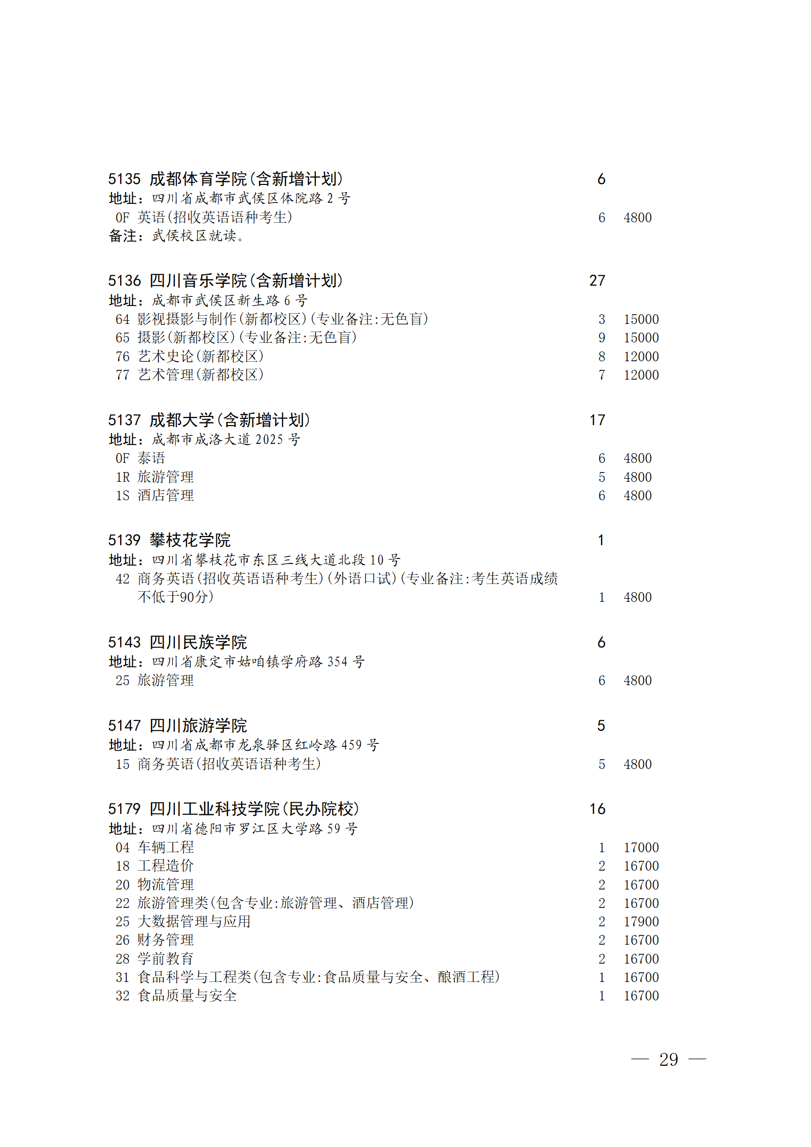 四川省2023年关于本科第二批院校征集志愿的通知、征集志愿时间为8月4日08:00-17:00