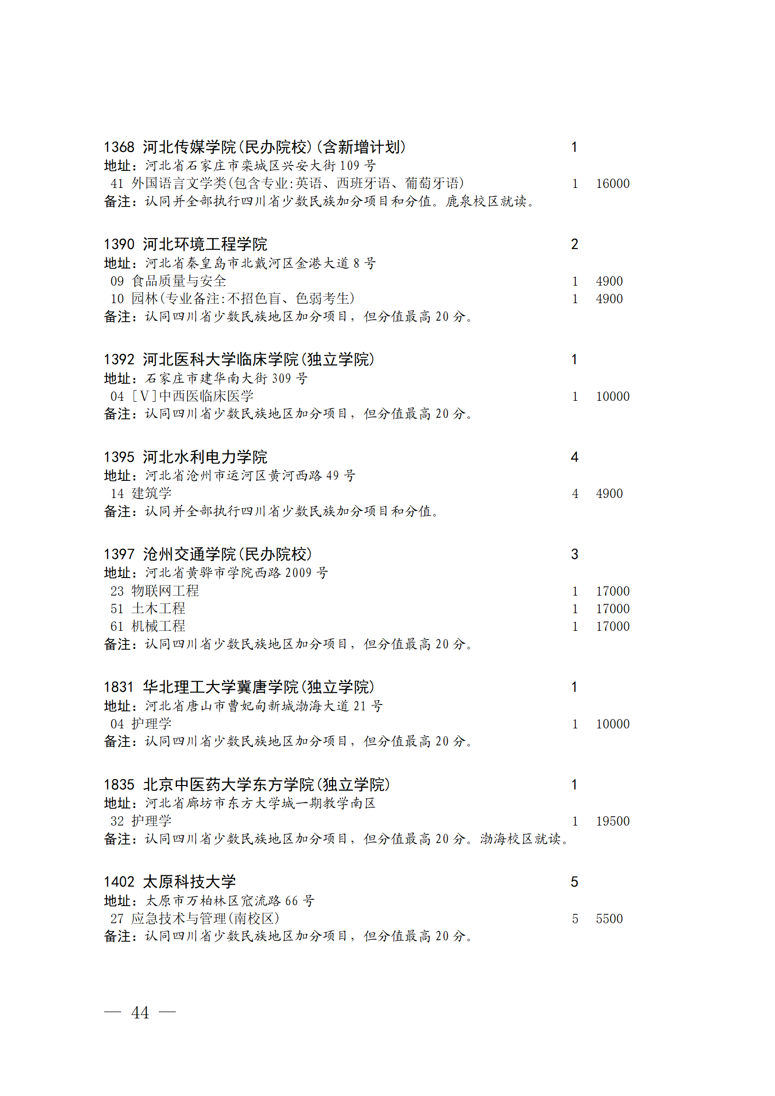 四川省2023年关于本科第二批院校征集志愿的通知、征集志愿时间为8月4日08:00-17:00