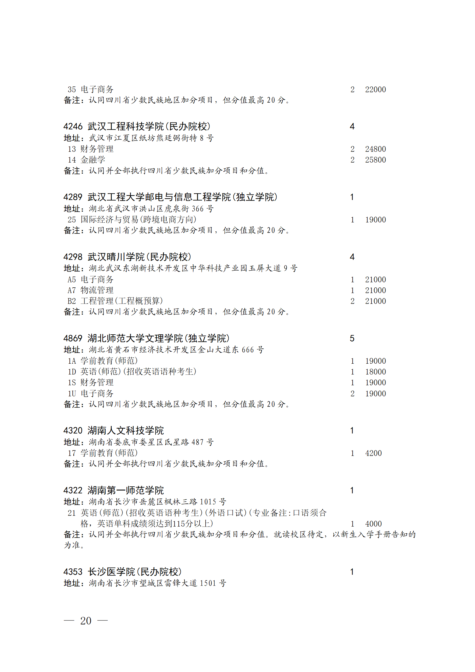 四川省2023年关于本科第二批院校征集志愿的通知、征集志愿时间为8月4日08:00-17:00