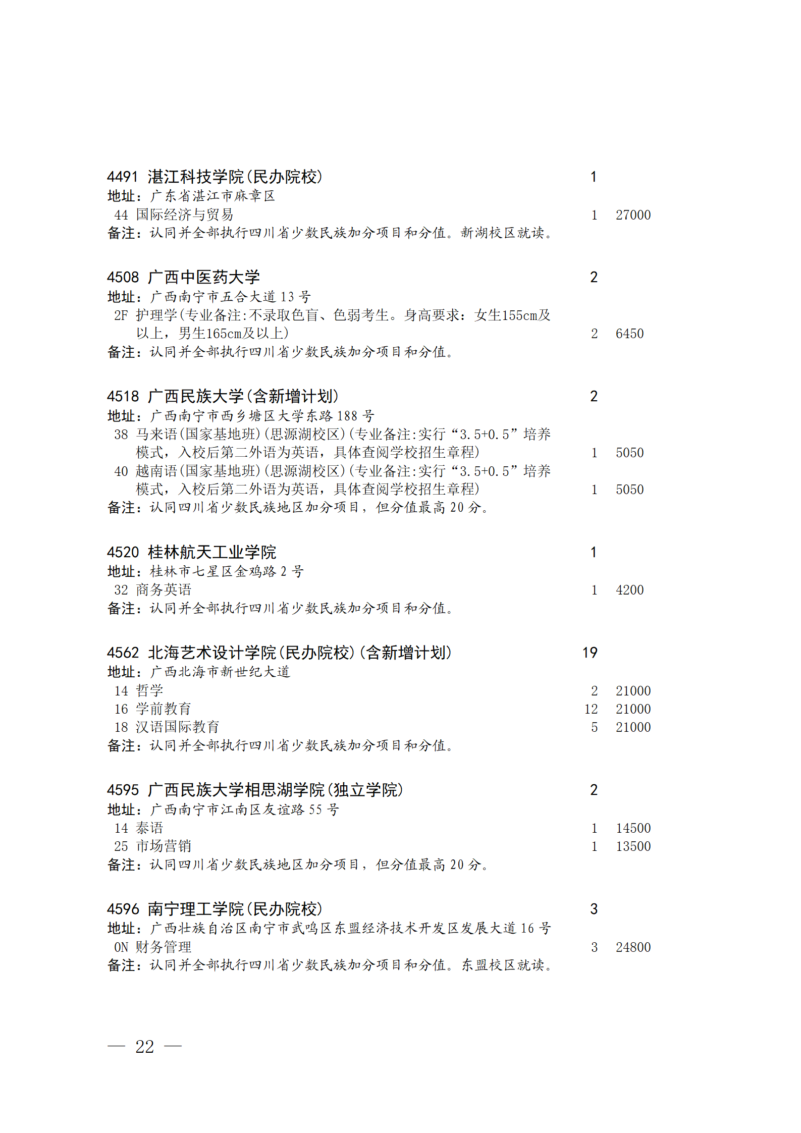 四川省2023年关于本科第二批院校征集志愿的通知、征集志愿时间为8月4日08:00-17:00