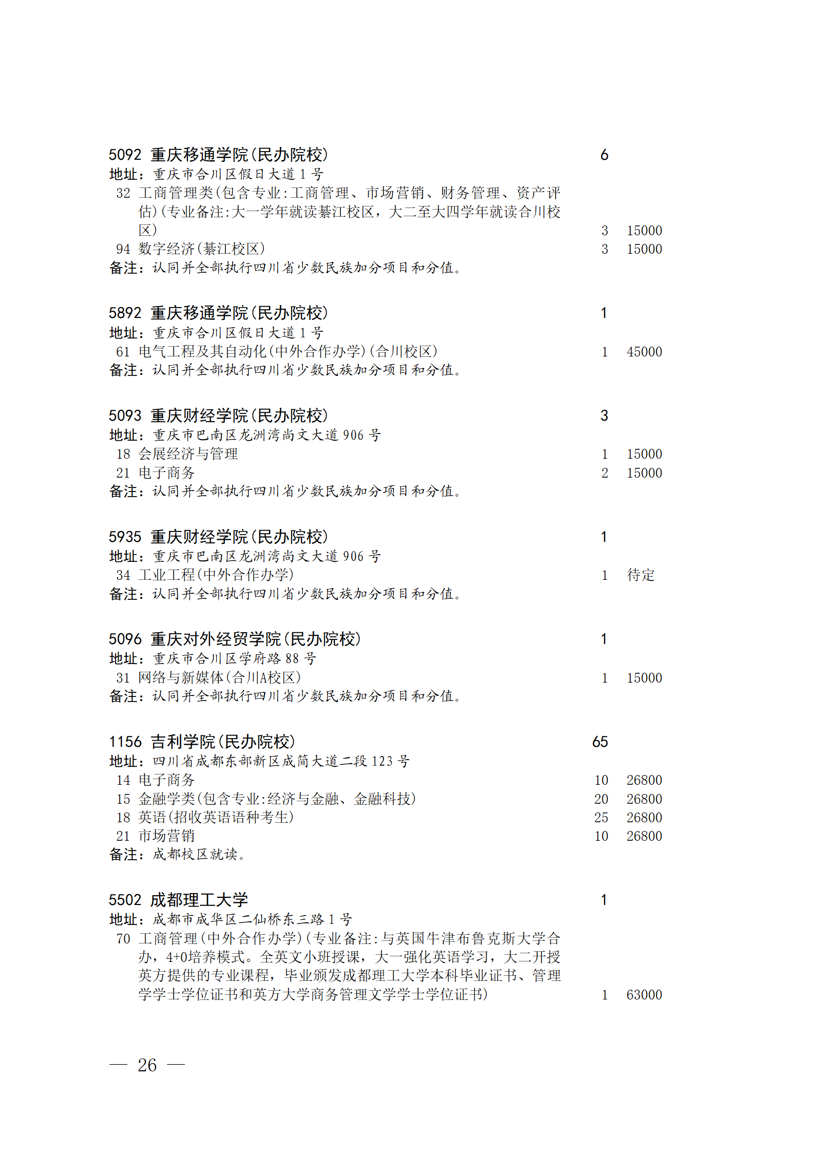 四川省2023年关于本科第二批院校征集志愿的通知、征集志愿时间为8月4日08:00-17:00