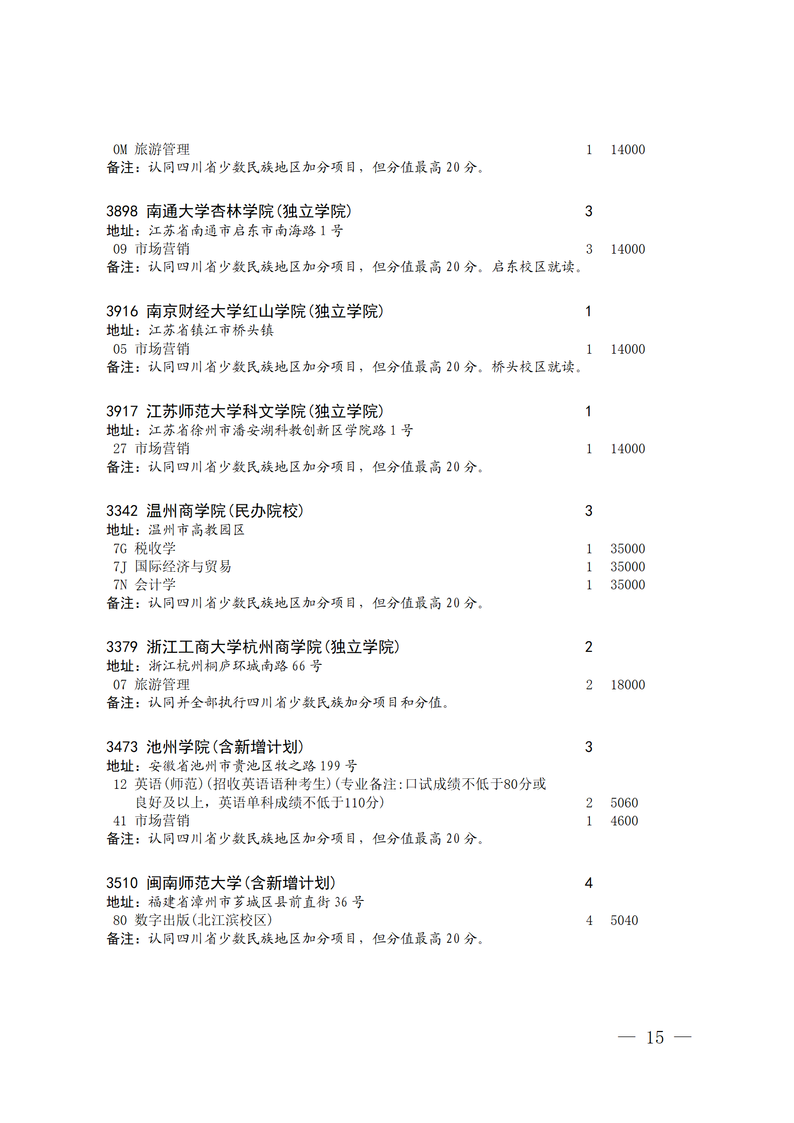 四川省2023年关于本科第二批院校征集志愿的通知、征集志愿时间为8月4日08:00-17:00