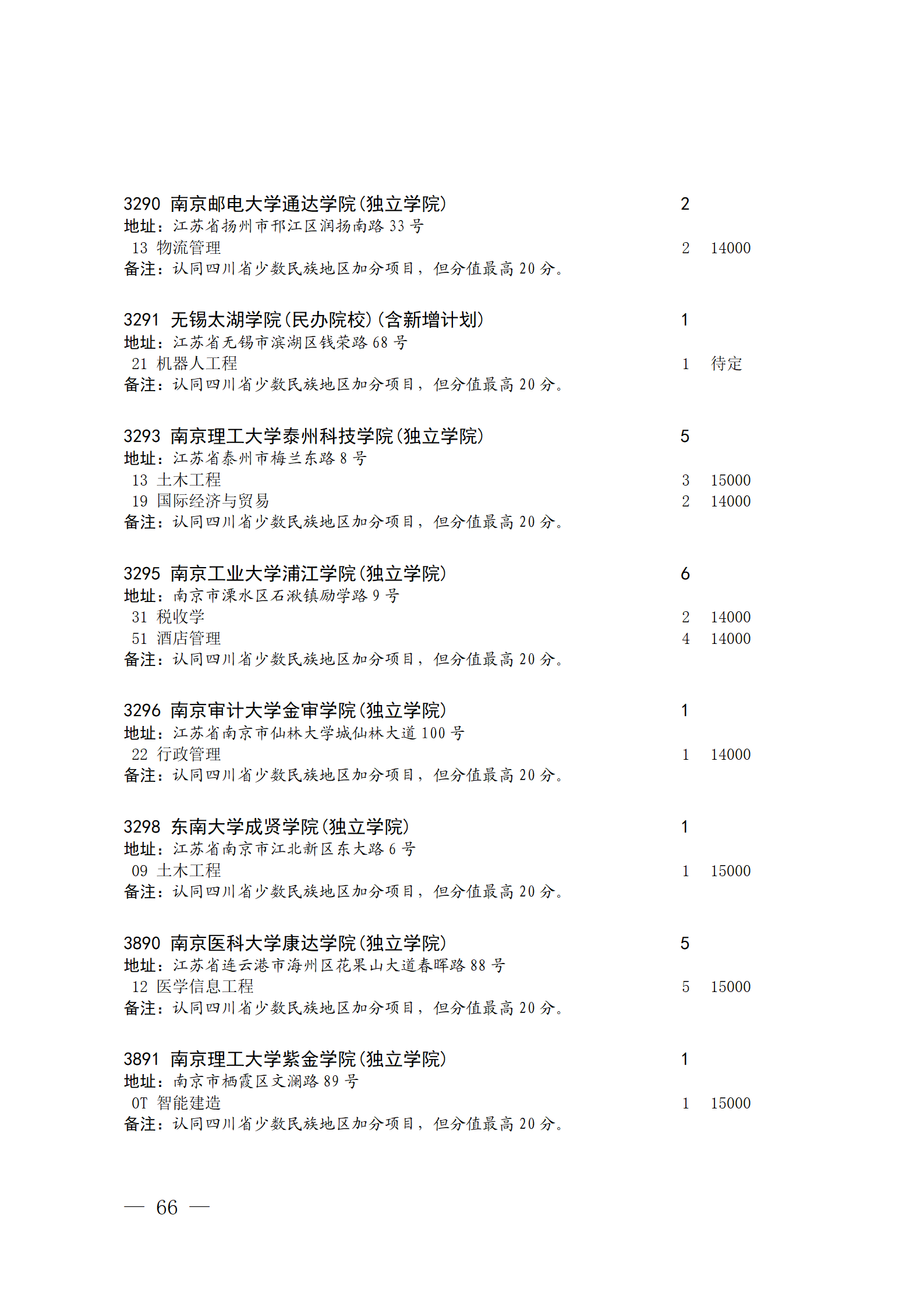 四川省2023年关于本科第二批院校征集志愿的通知、征集志愿时间为8月4日08:00-17:00