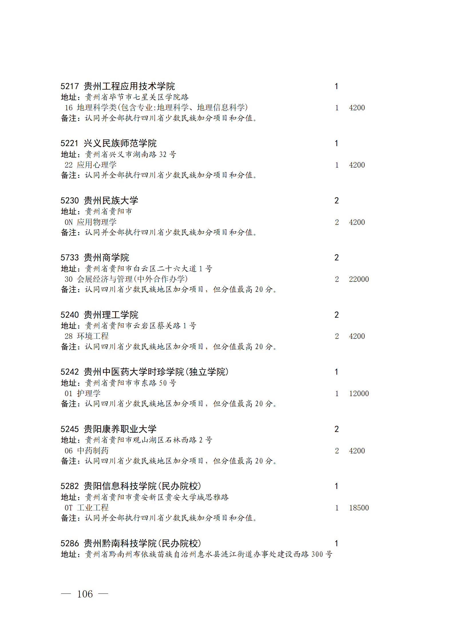 四川省2023年关于本科第二批院校征集志愿的通知、征集志愿时间为8月4日08:00-17:00