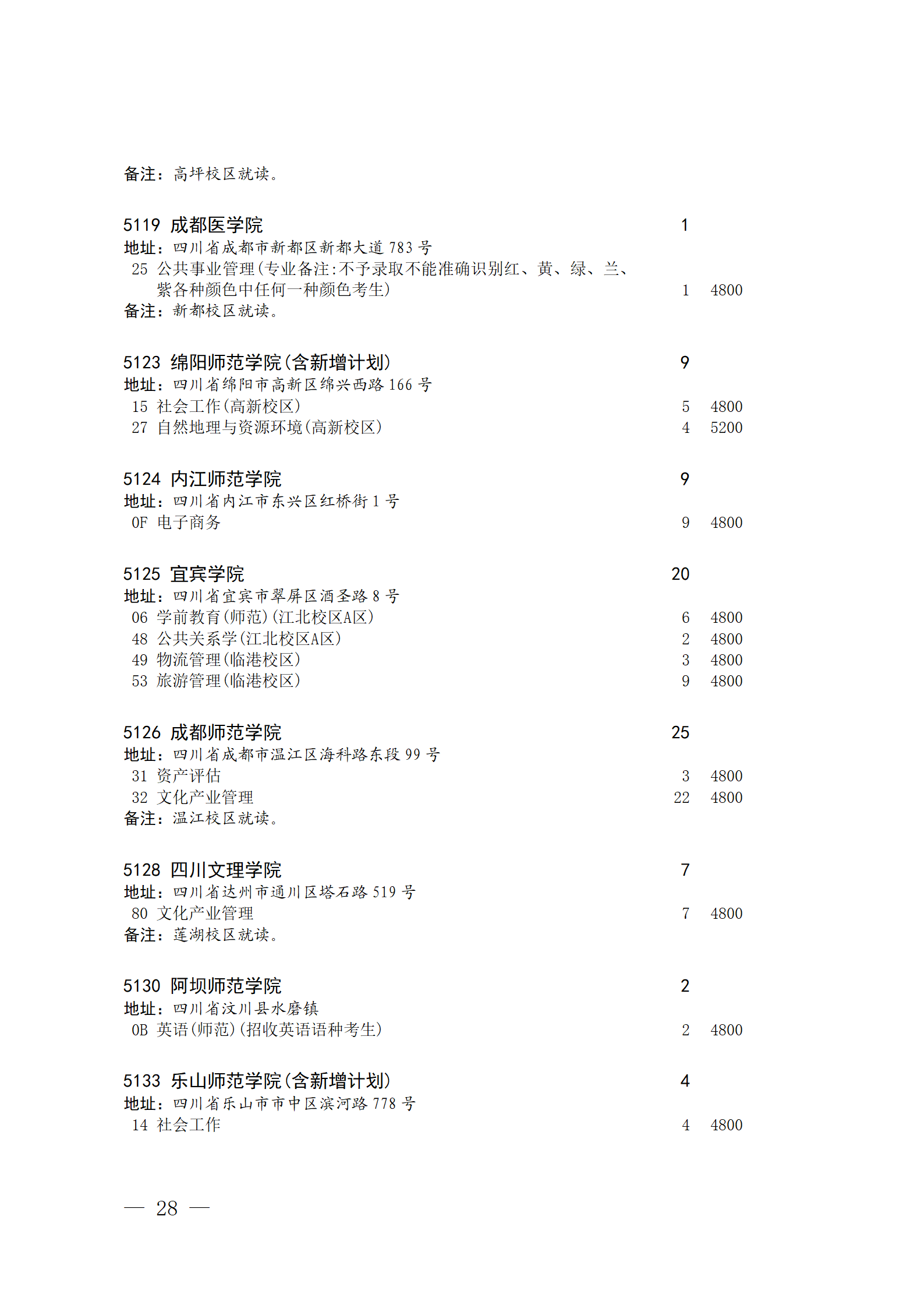 四川省2023年关于本科第二批院校征集志愿的通知、征集志愿时间为8月4日08:00-17:00