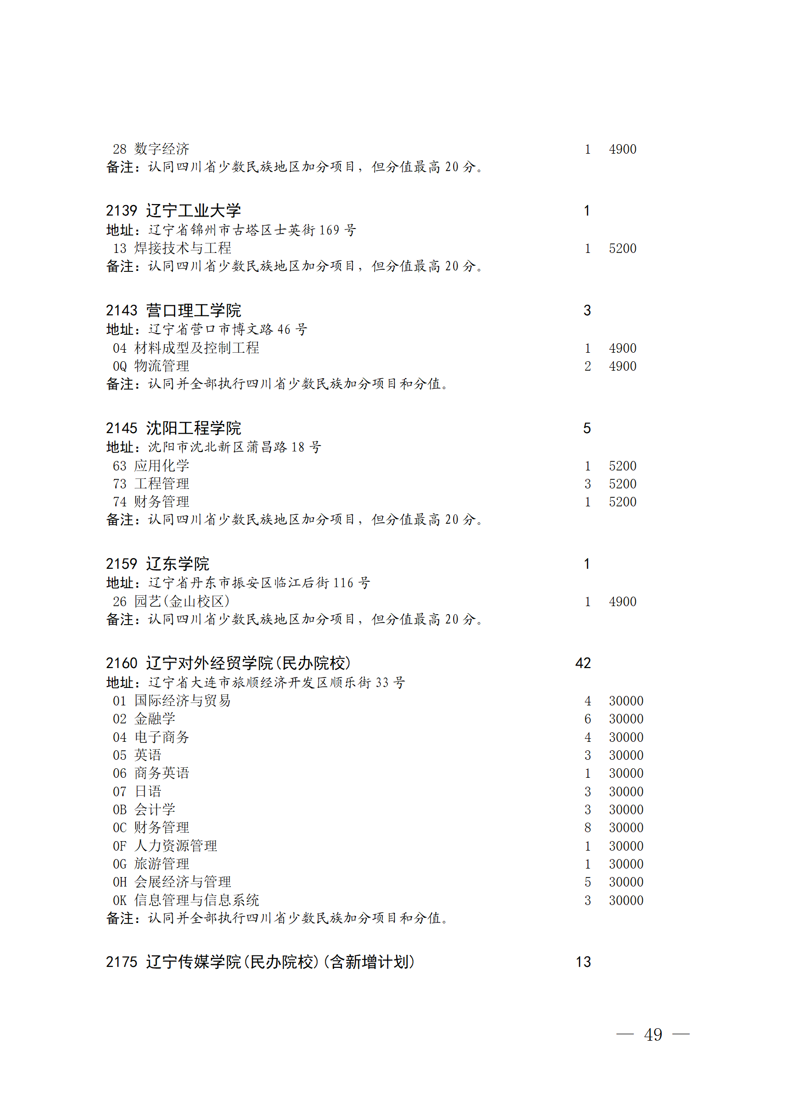 四川省2023年关于本科第二批院校征集志愿的通知、征集志愿时间为8月4日08:00-17:00