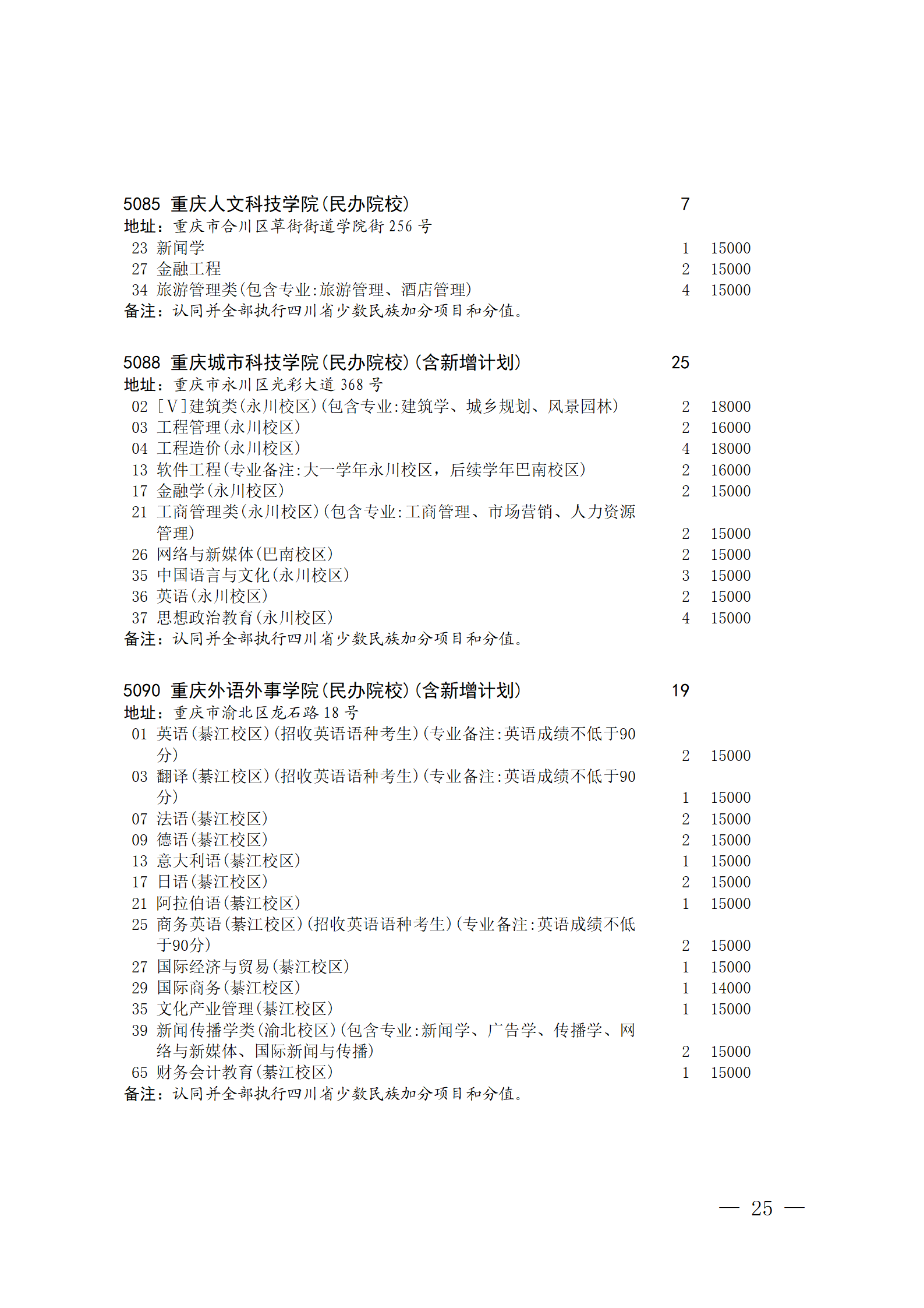 四川省2023年关于本科第二批院校征集志愿的通知、征集志愿时间为8月4日08:00-17:00